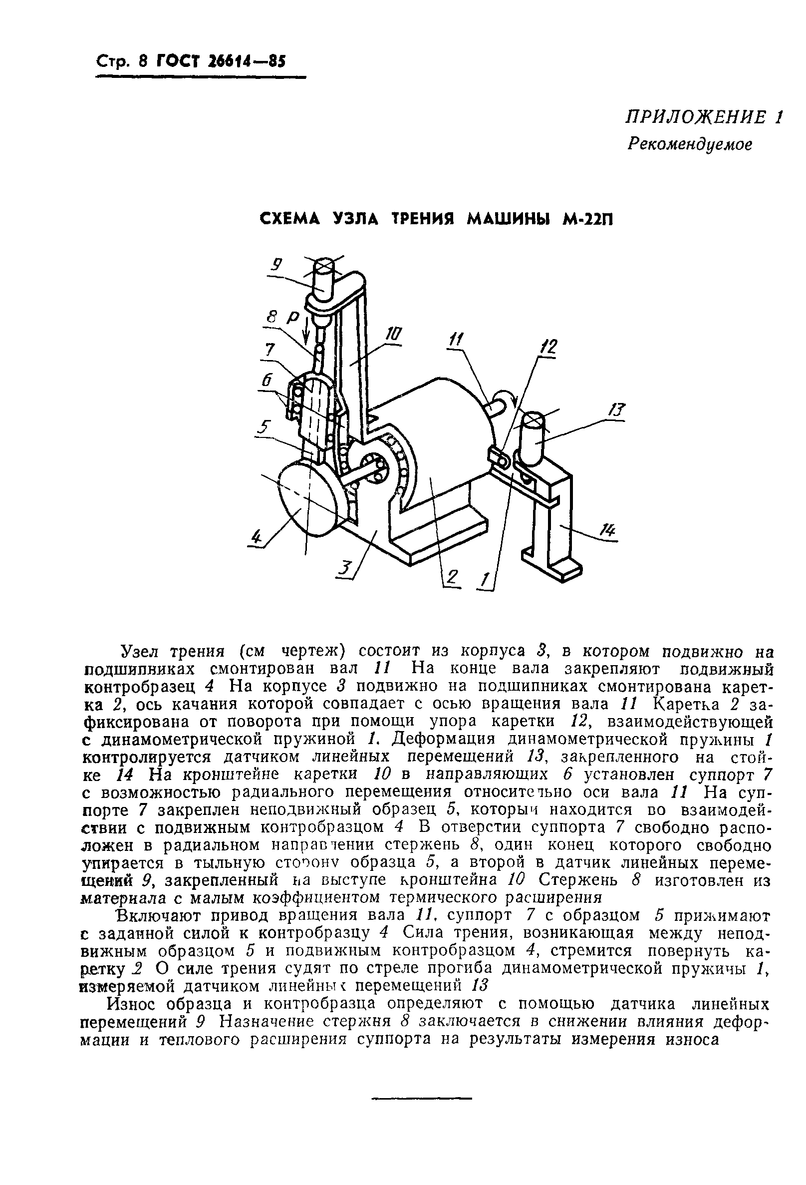 ГОСТ 26614-85