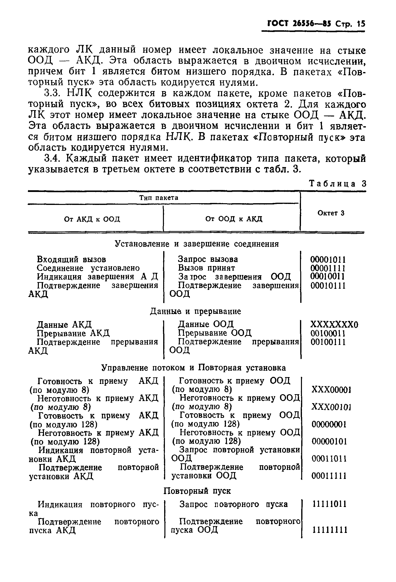 ГОСТ 26556-85