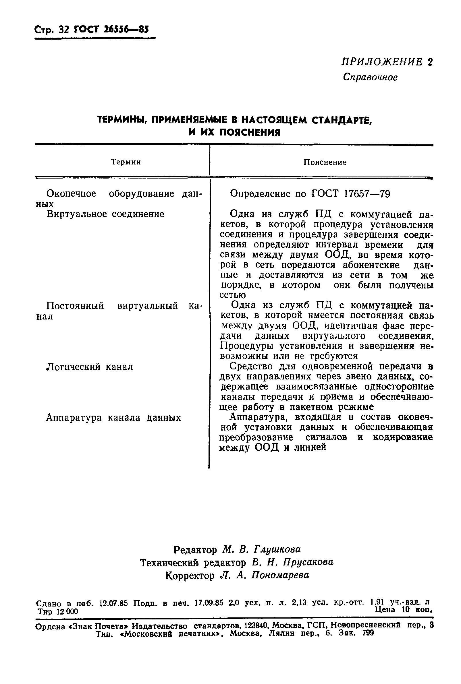 ГОСТ 26556-85