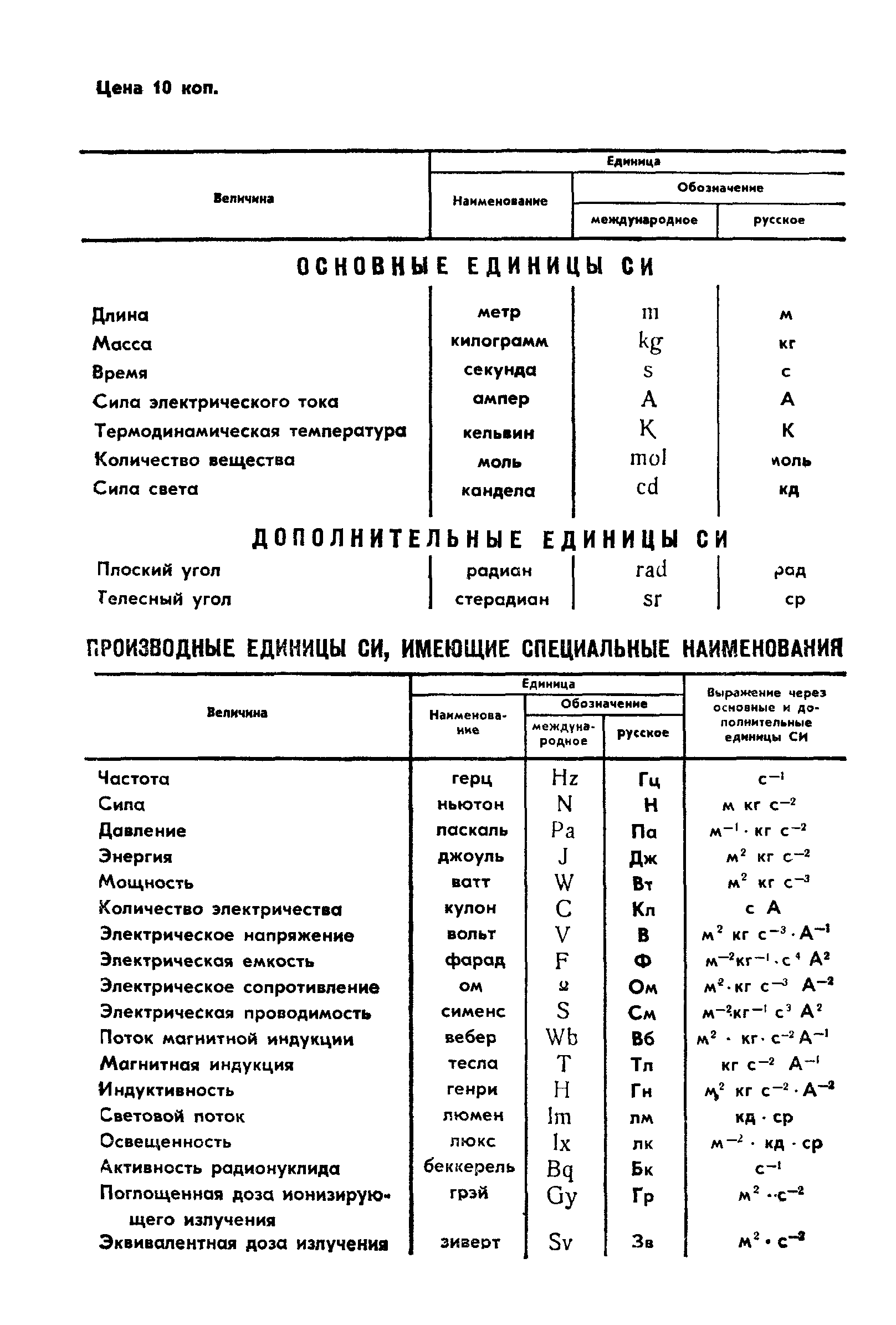 ГОСТ 26556-85