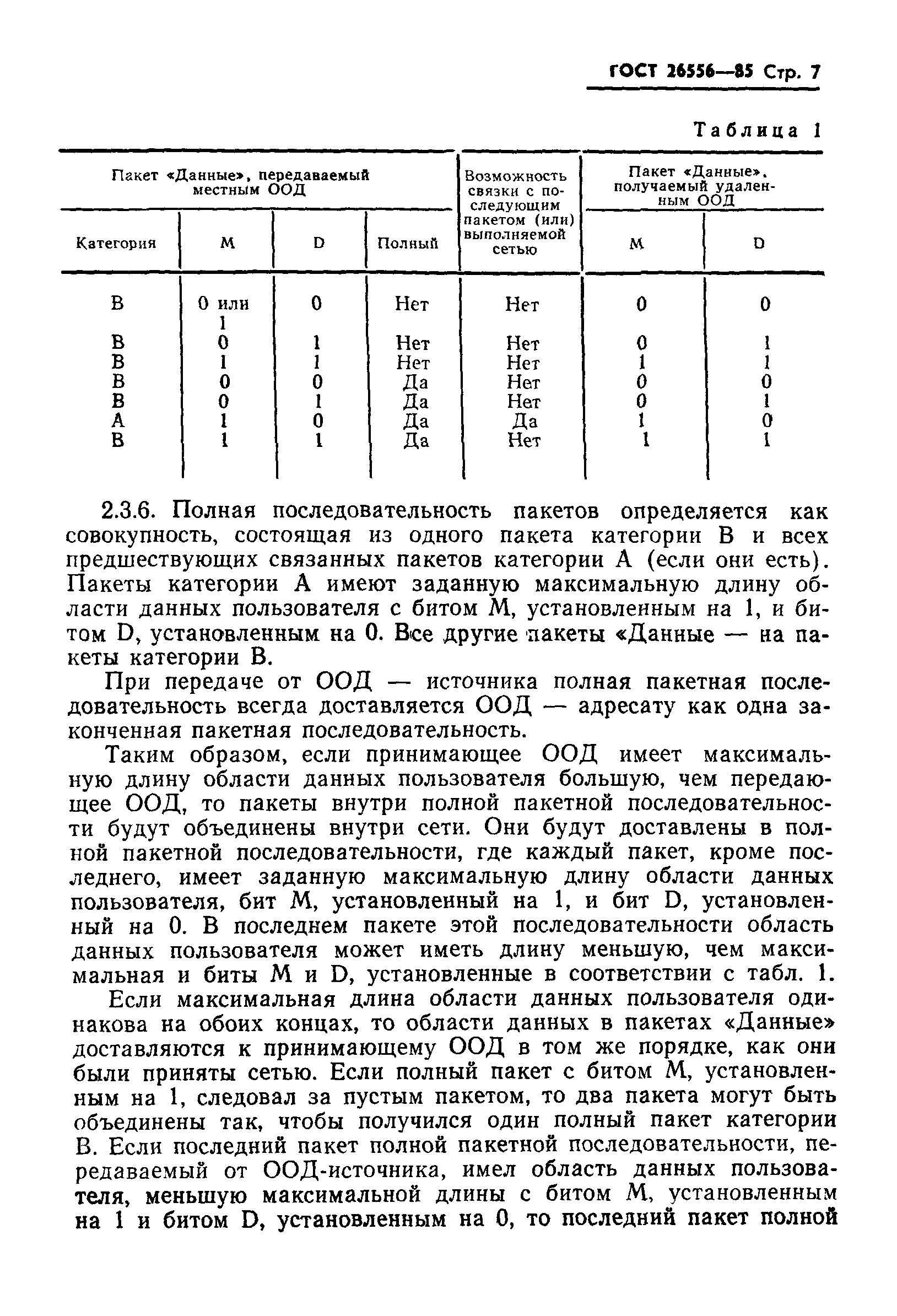 ГОСТ 26556-85