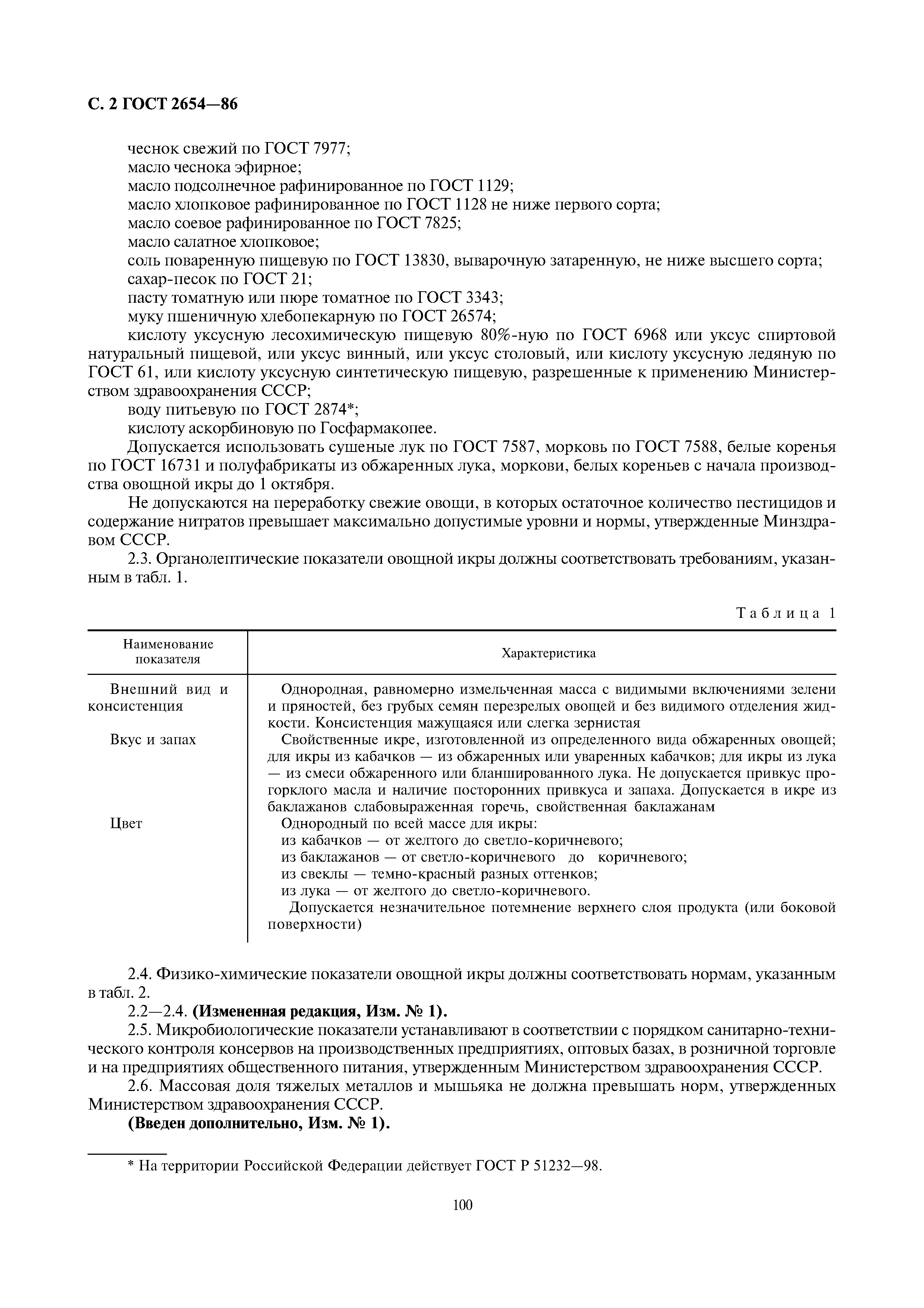 ГОСТ 2654-86