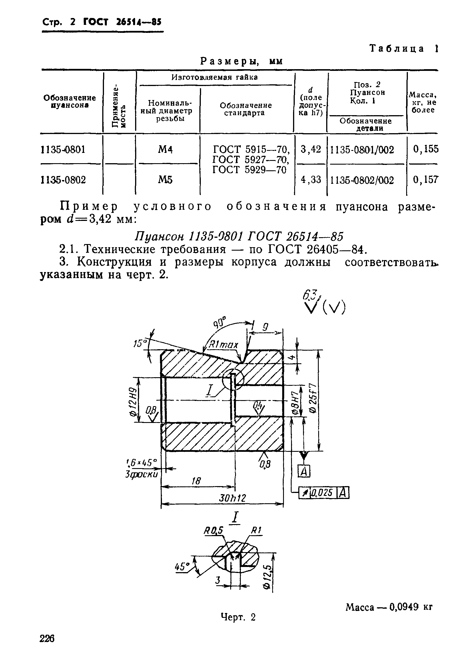 ГОСТ 26514-85