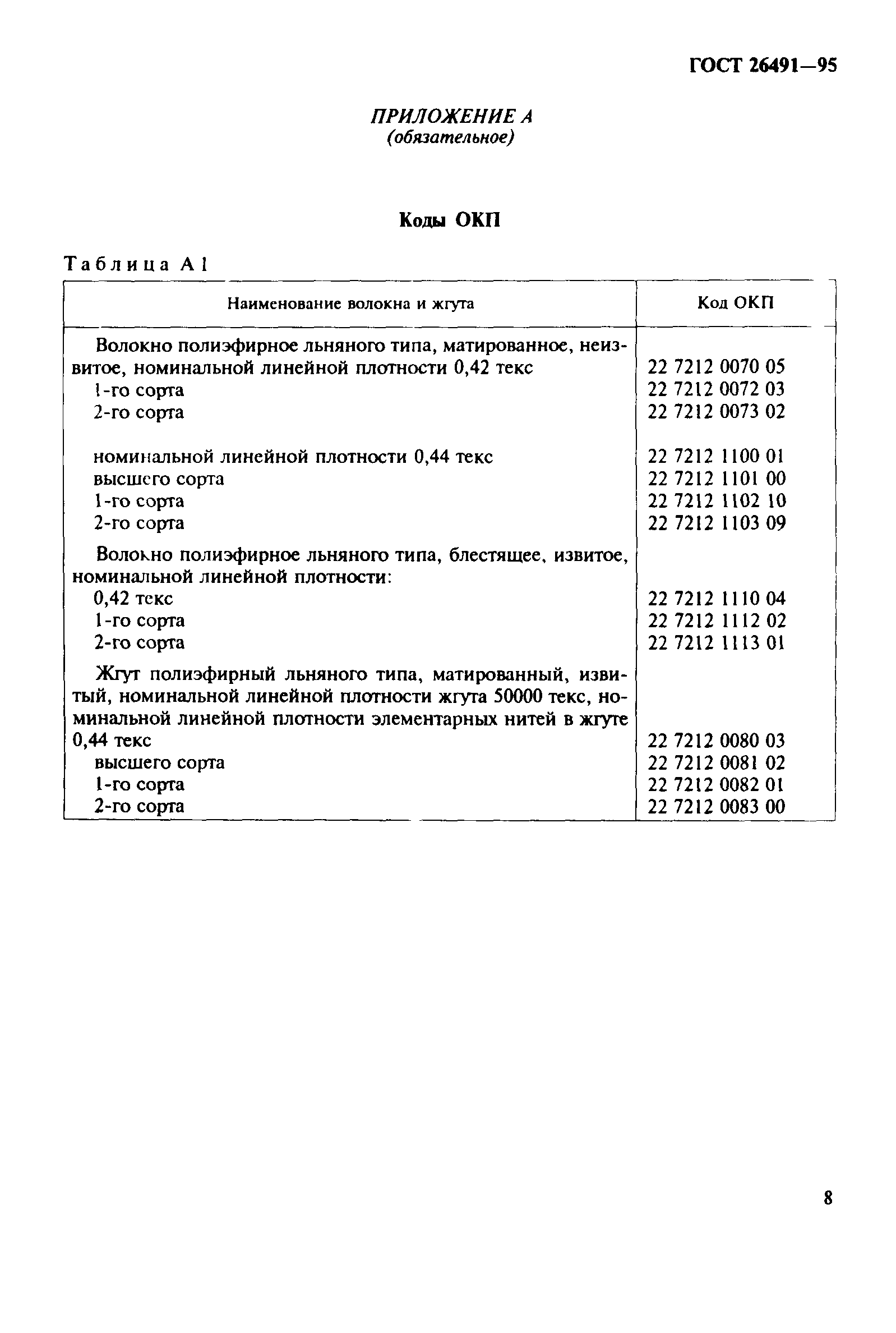 ГОСТ 26491-95
