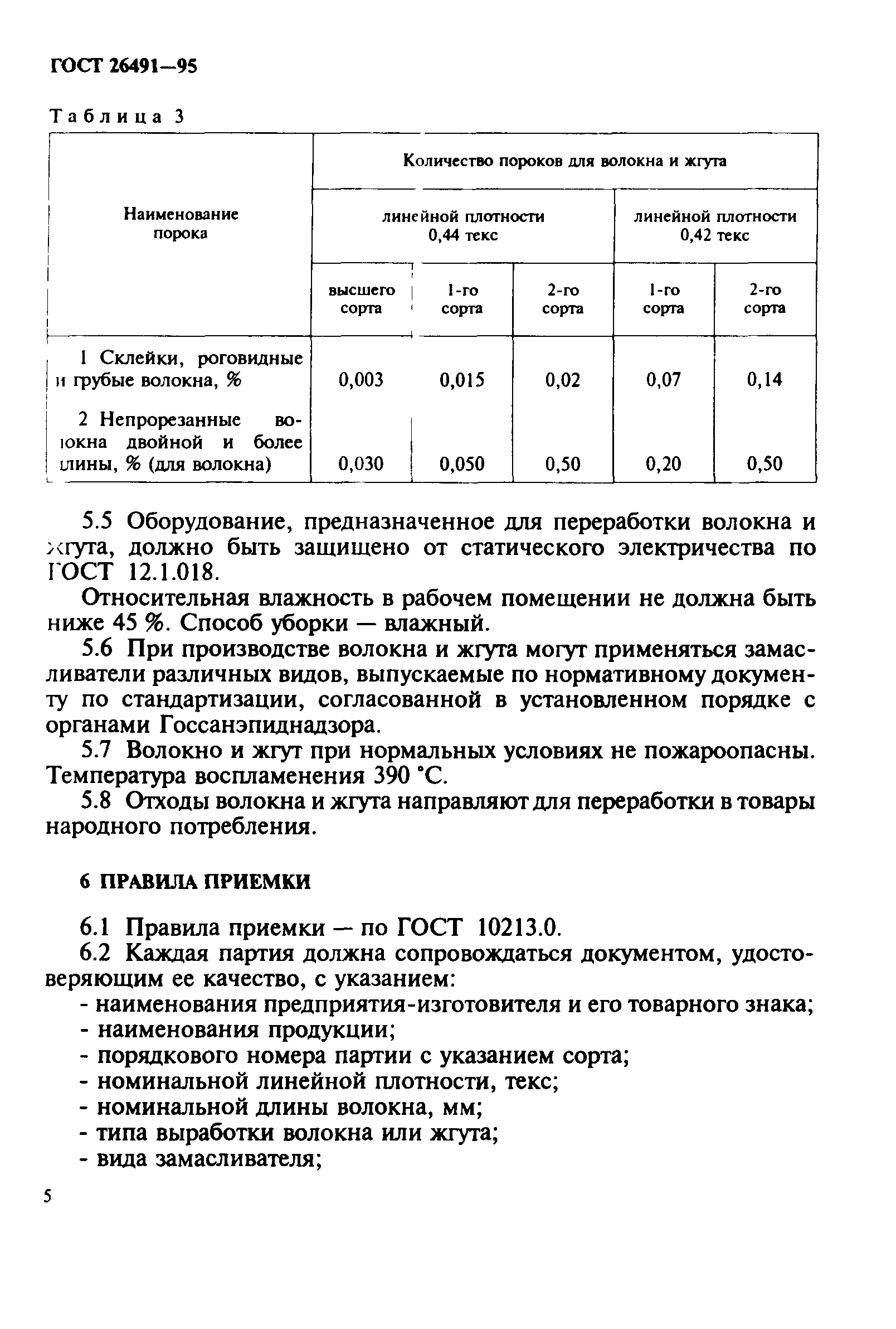 ГОСТ 26491-95