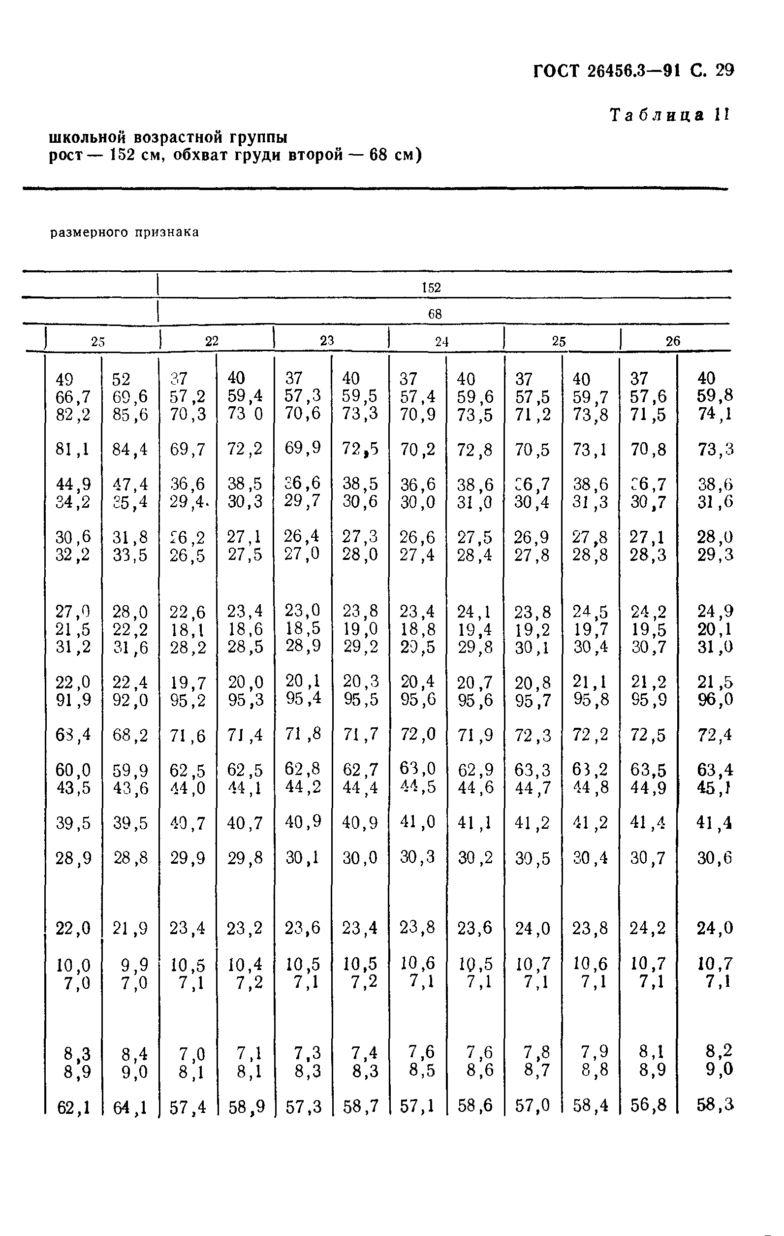 ГОСТ 26456.3-91