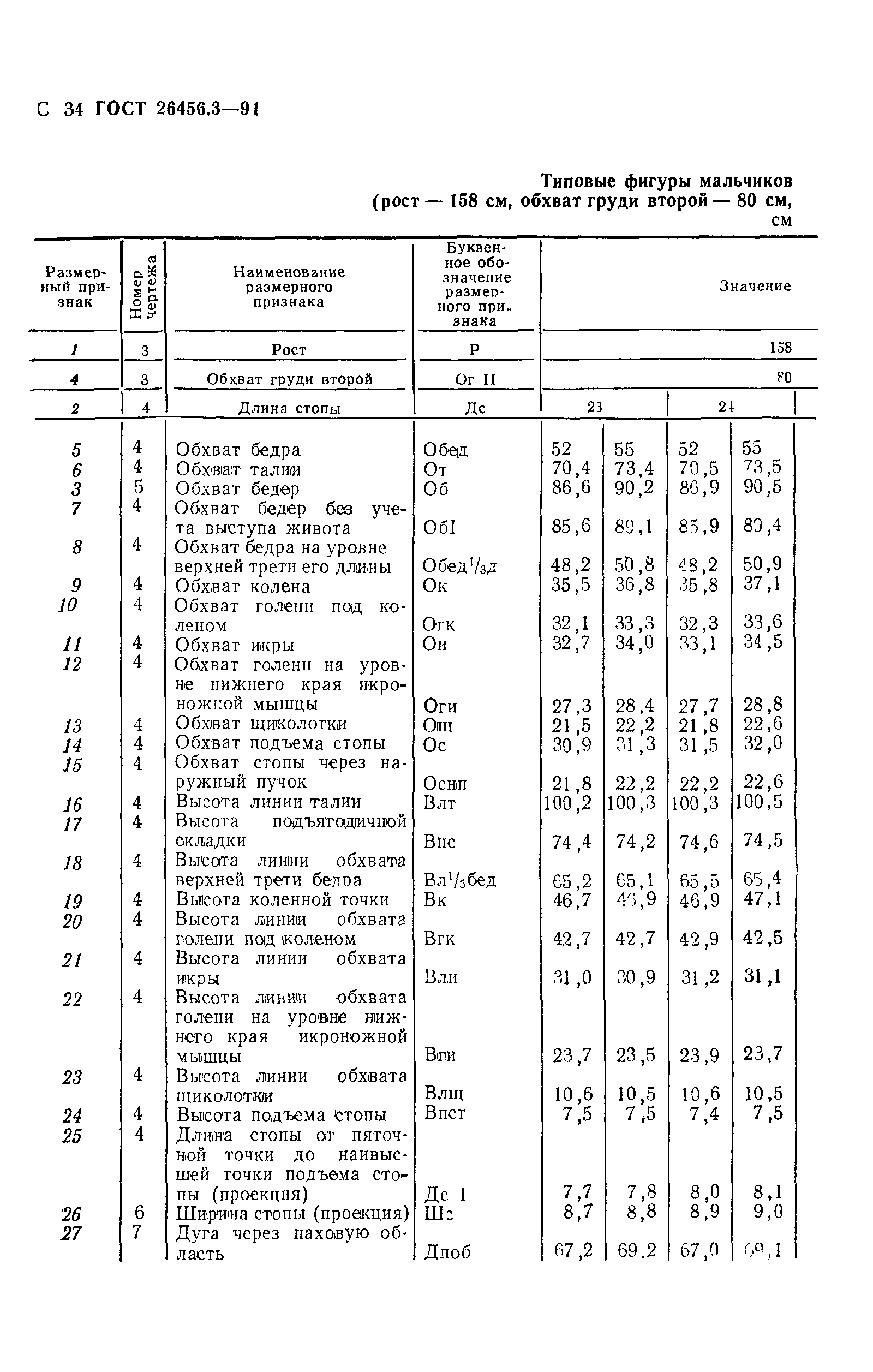 ГОСТ 26456.3-91
