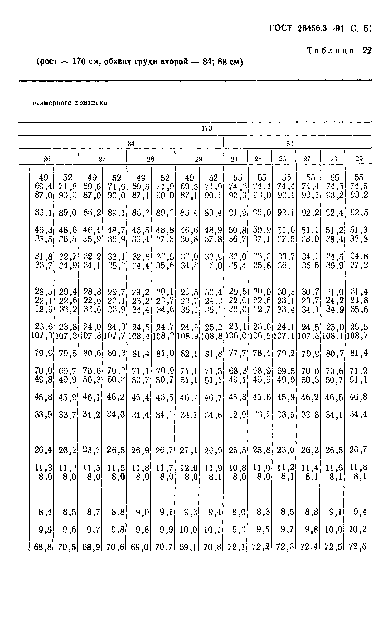 ГОСТ 26456.3-91