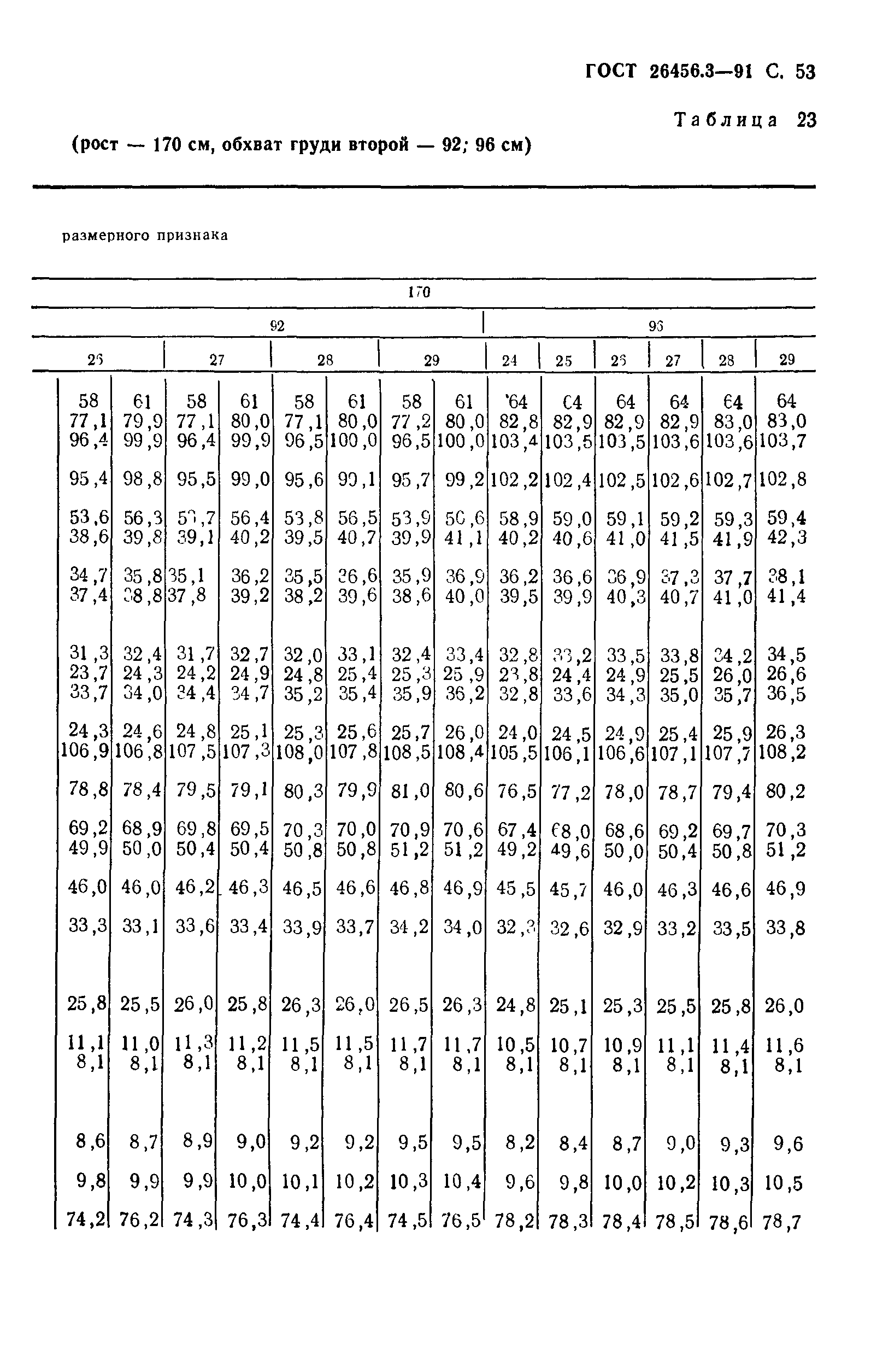 ГОСТ 26456.3-91