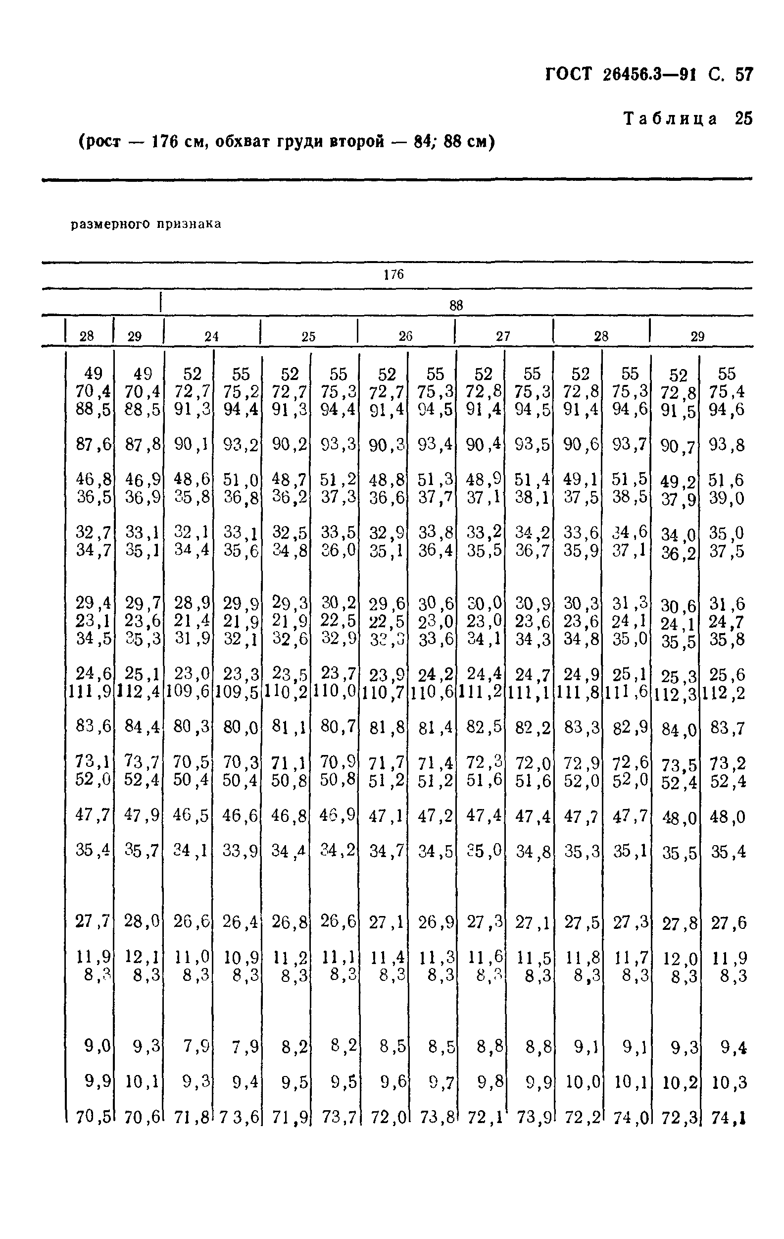 ГОСТ 26456.3-91