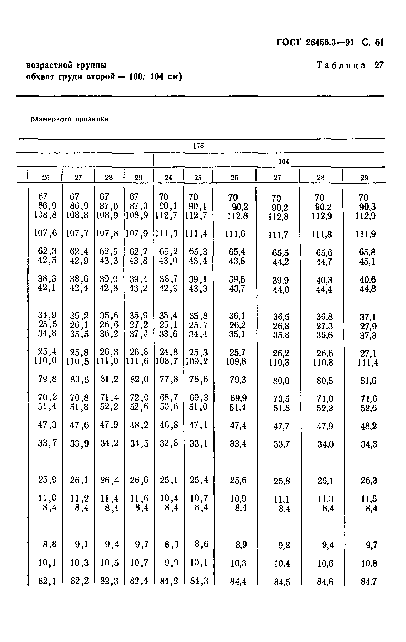 ГОСТ 26456.3-91