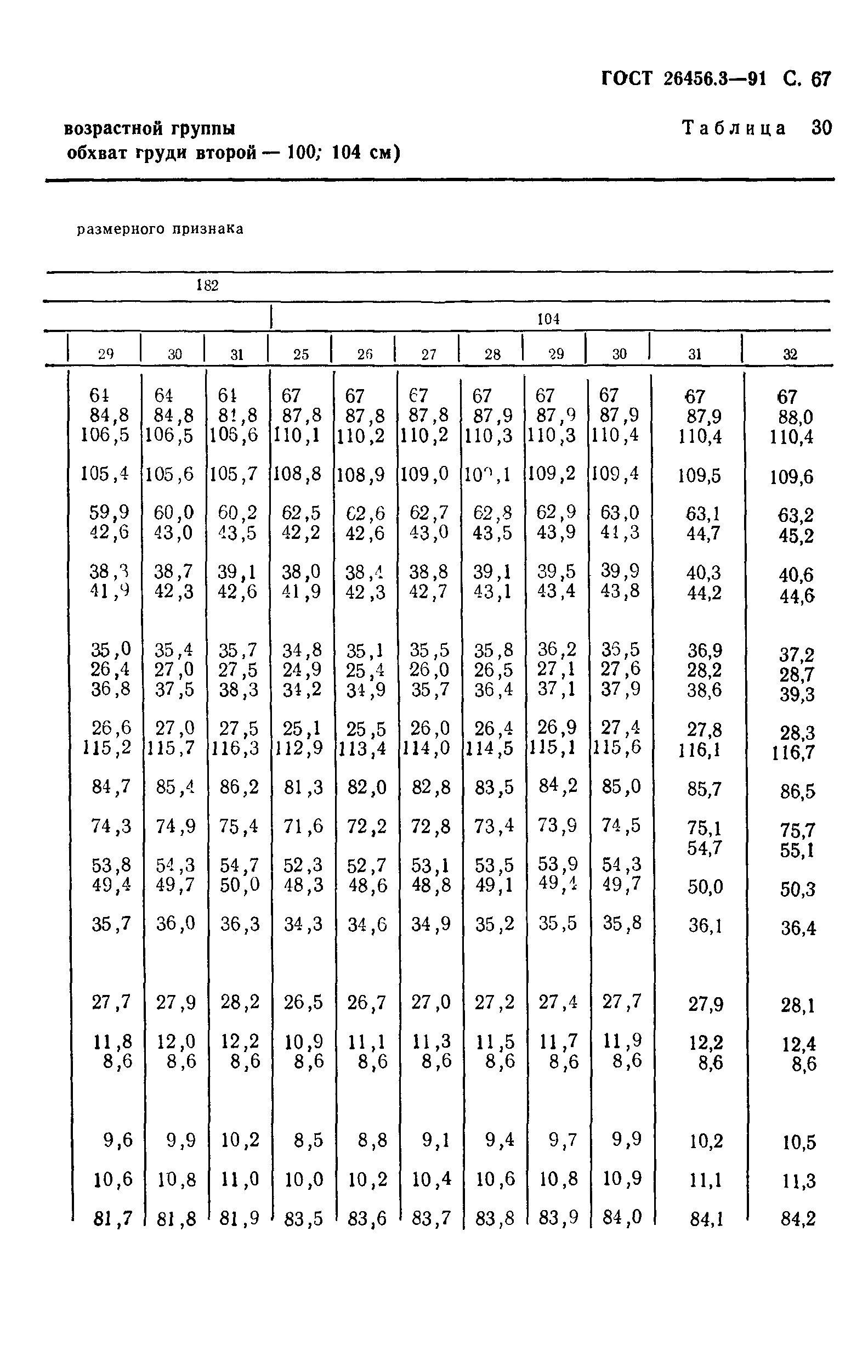 ГОСТ 26456.3-91