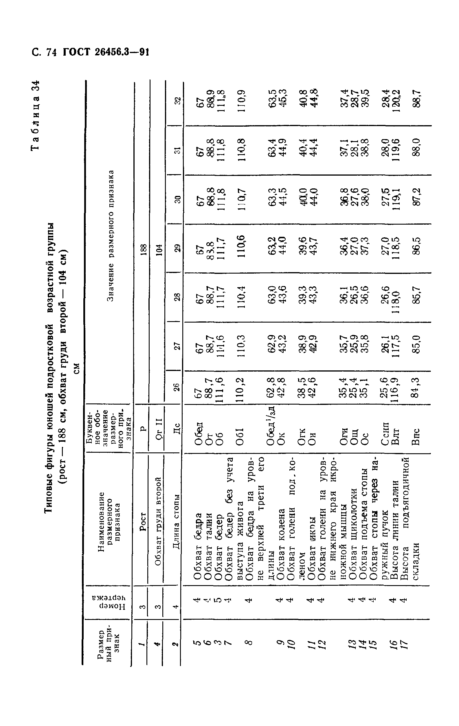 ГОСТ 26456.3-91