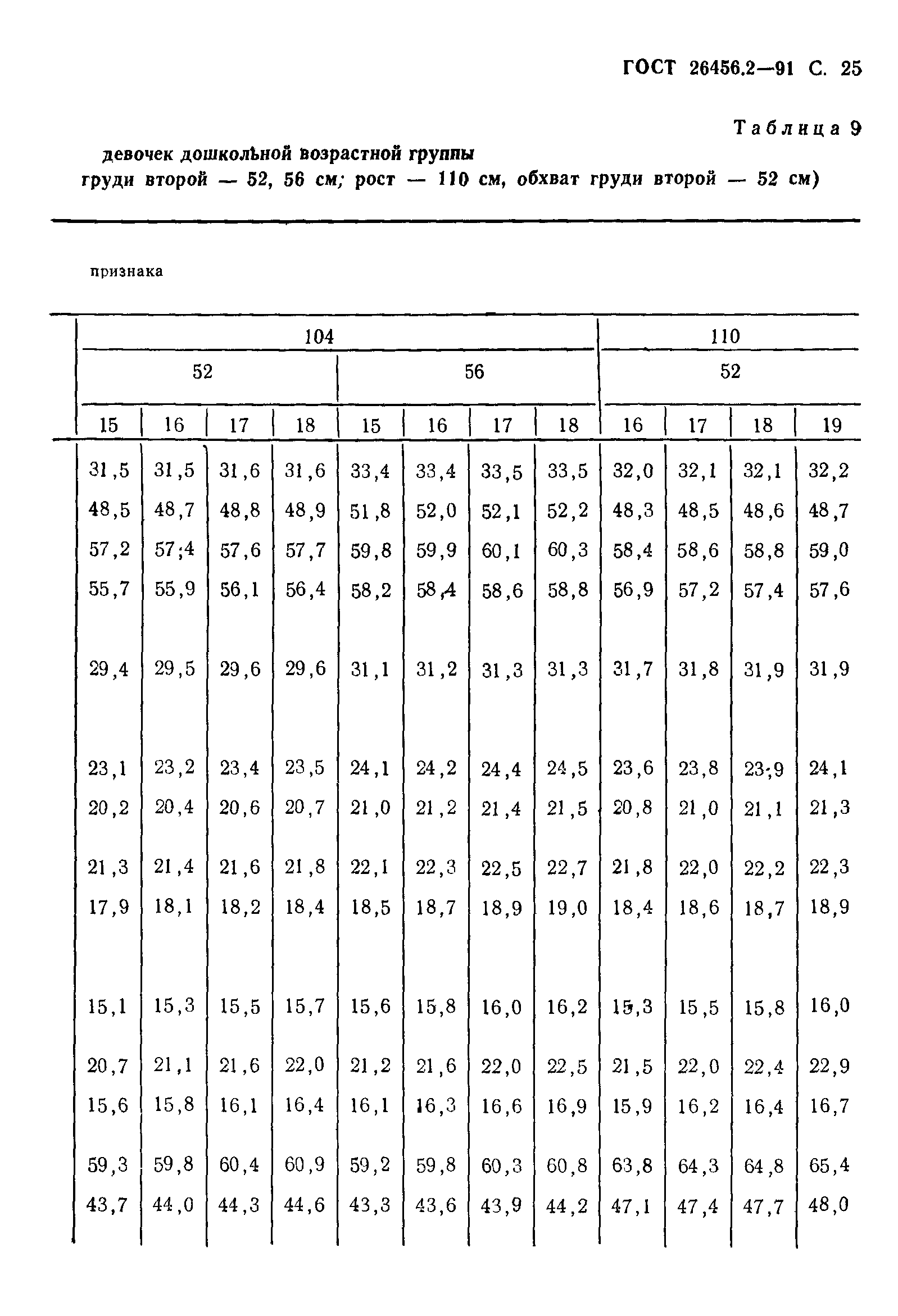 ГОСТ 26456.2-91