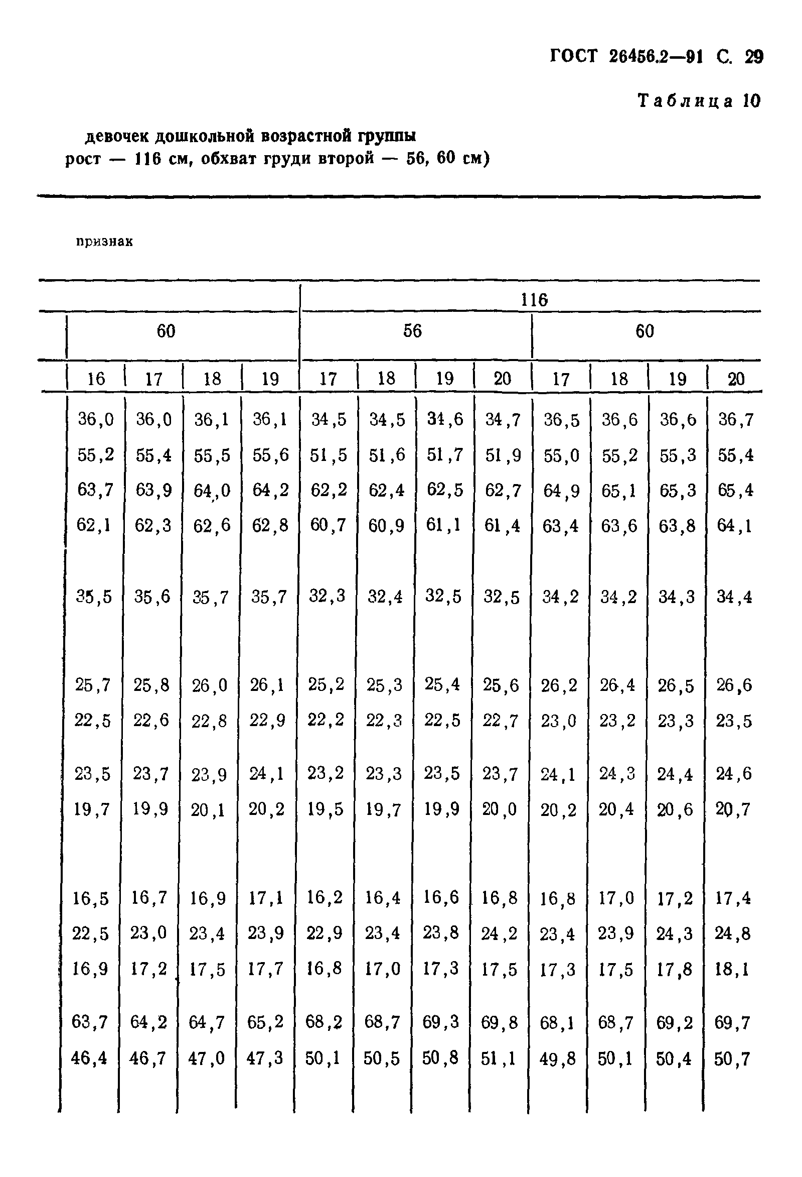 ГОСТ 26456.2-91