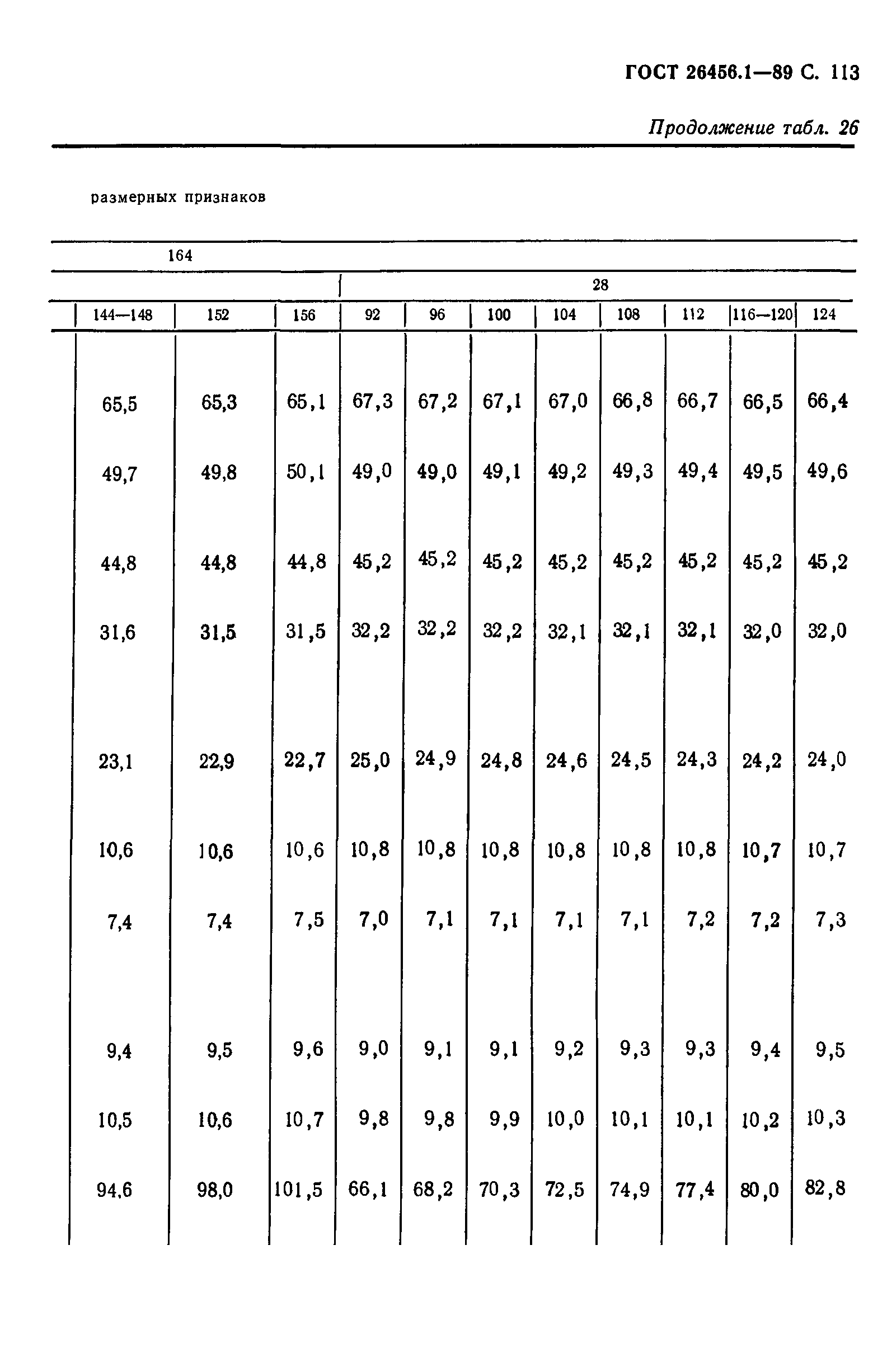 ГОСТ 26456.1-89