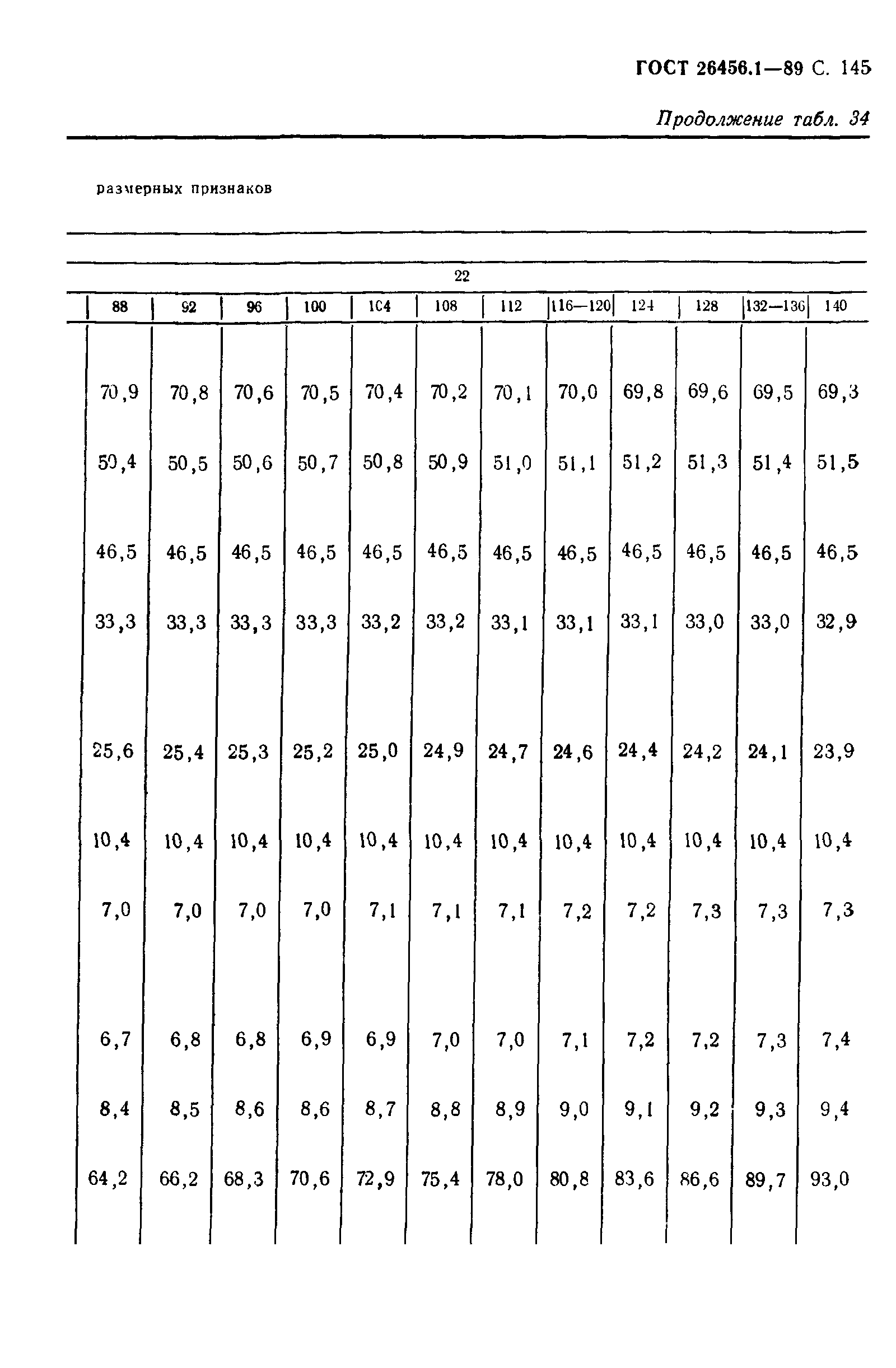 ГОСТ 26456.1-89
