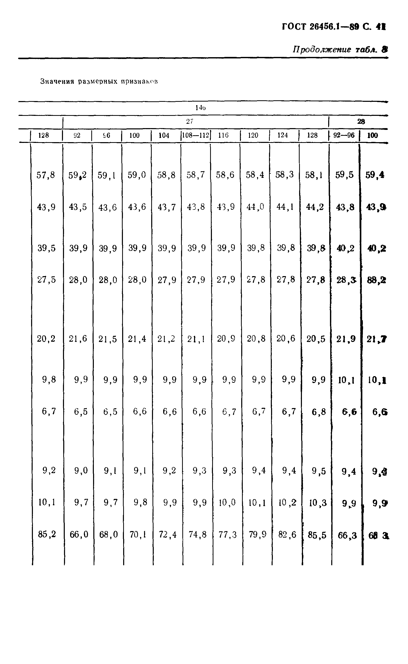 ГОСТ 26456.1-89