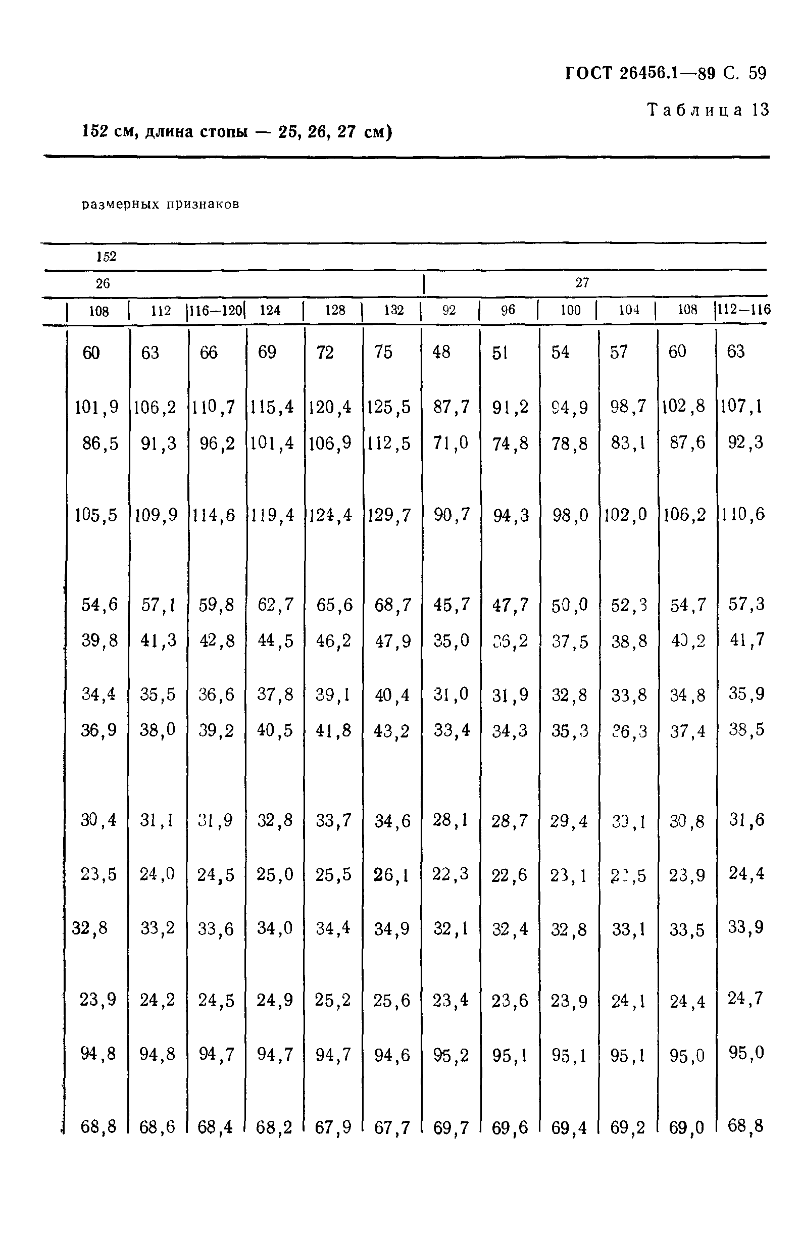 ГОСТ 26456.1-89