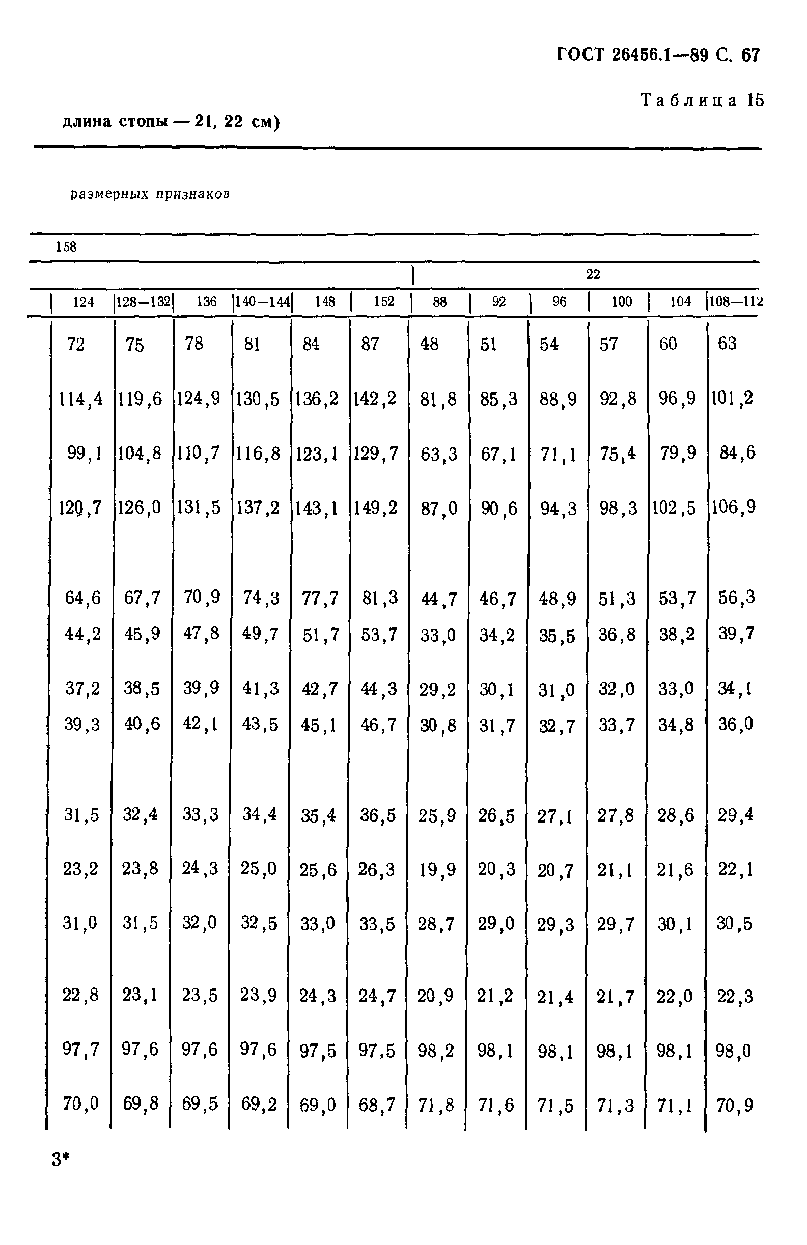 ГОСТ 26456.1-89