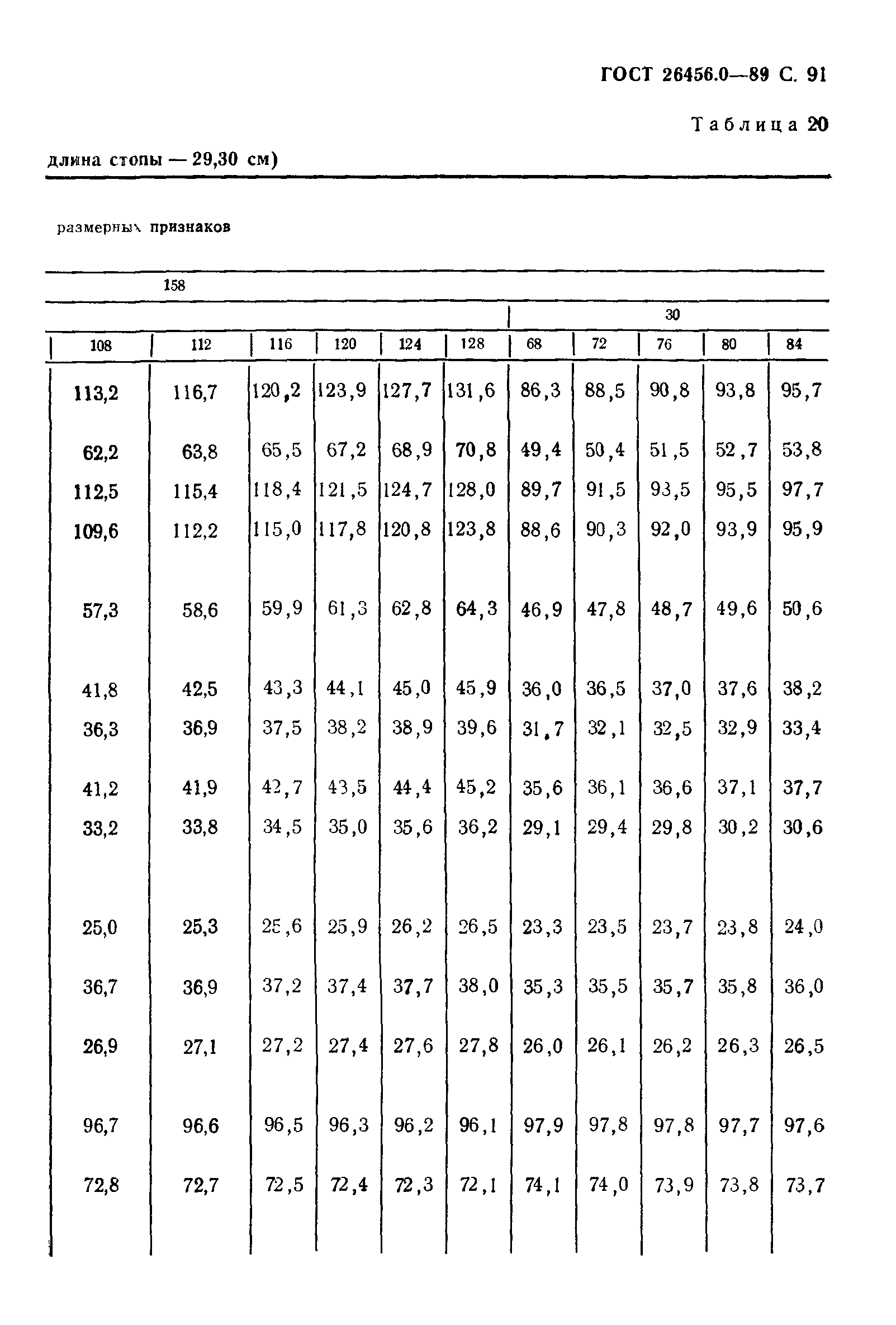 ГОСТ 26456.0-89