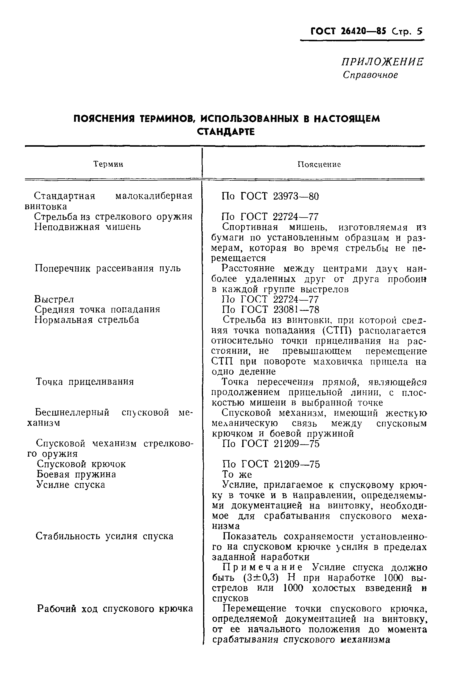ГОСТ 26420-85