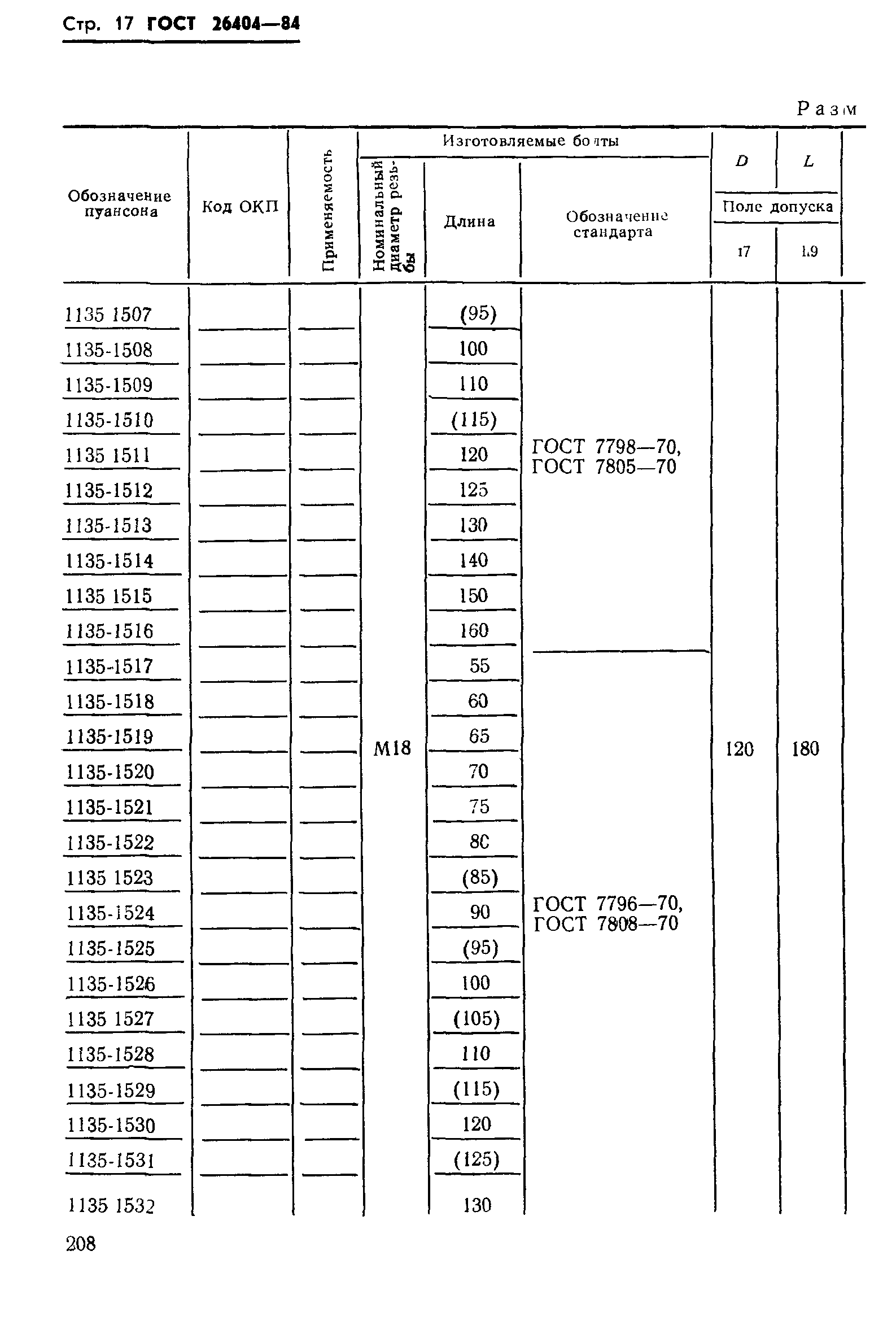 ГОСТ 26404-84