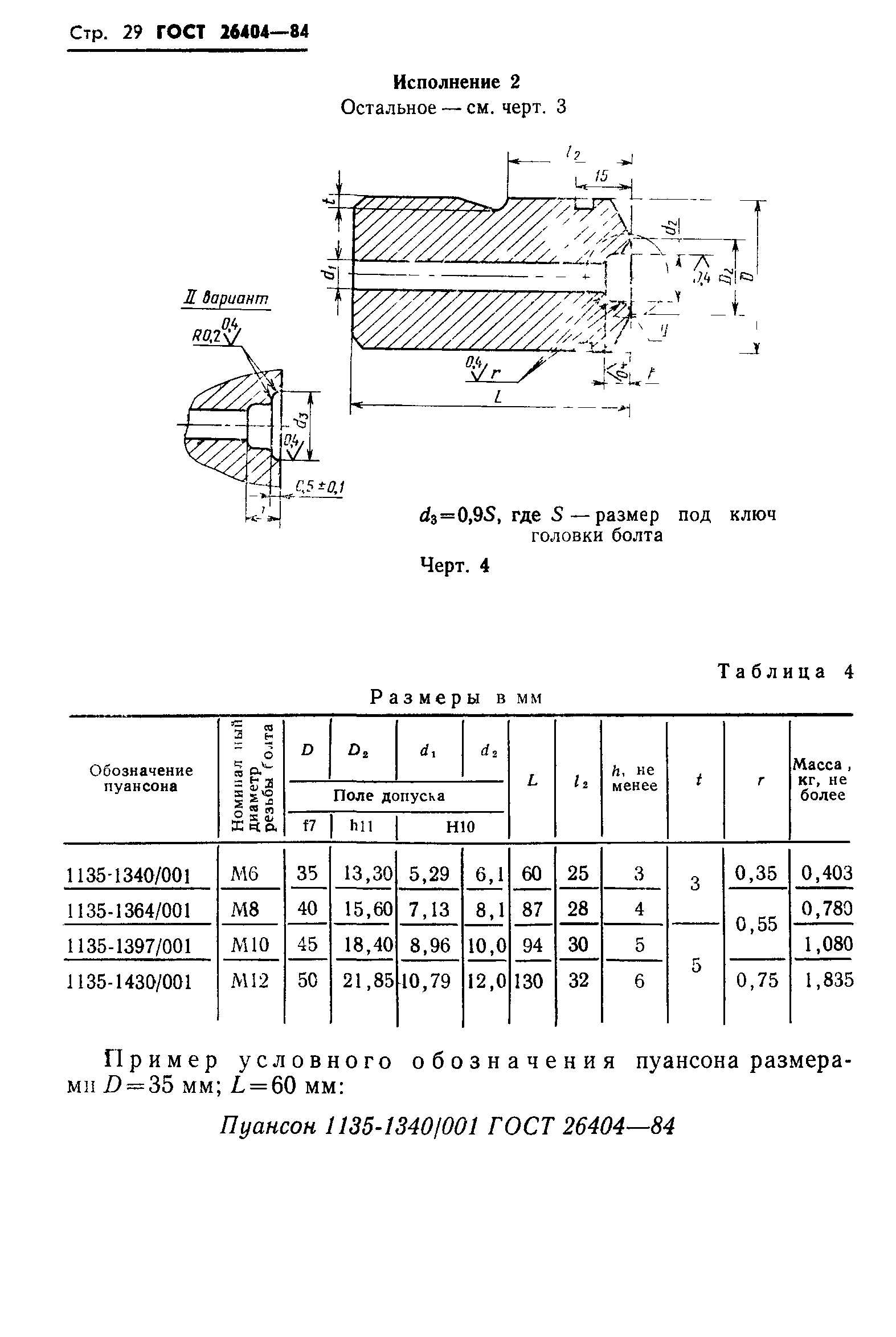 ГОСТ 26404-84