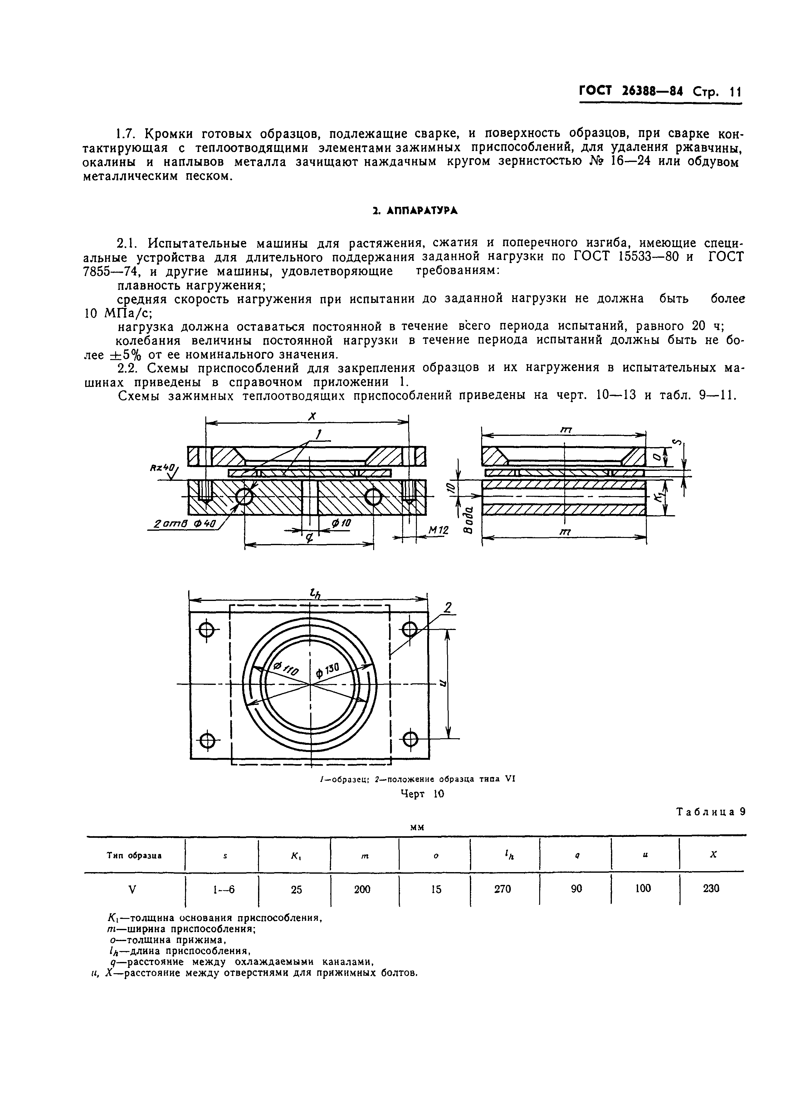 ГОСТ 26388-84