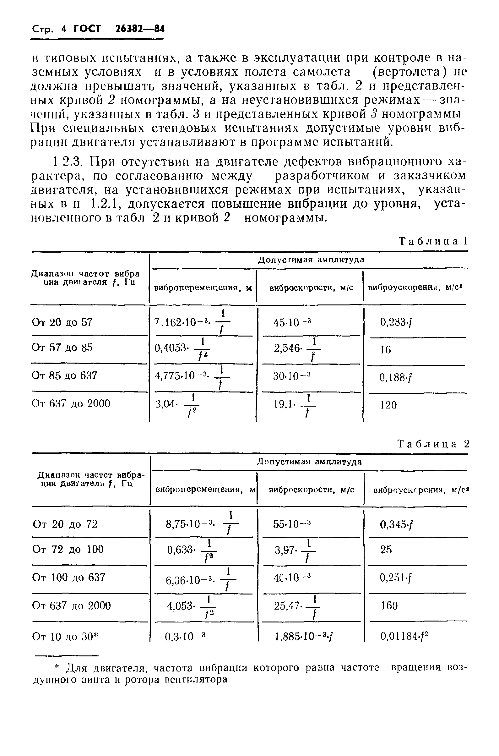 ГОСТ 26382-84