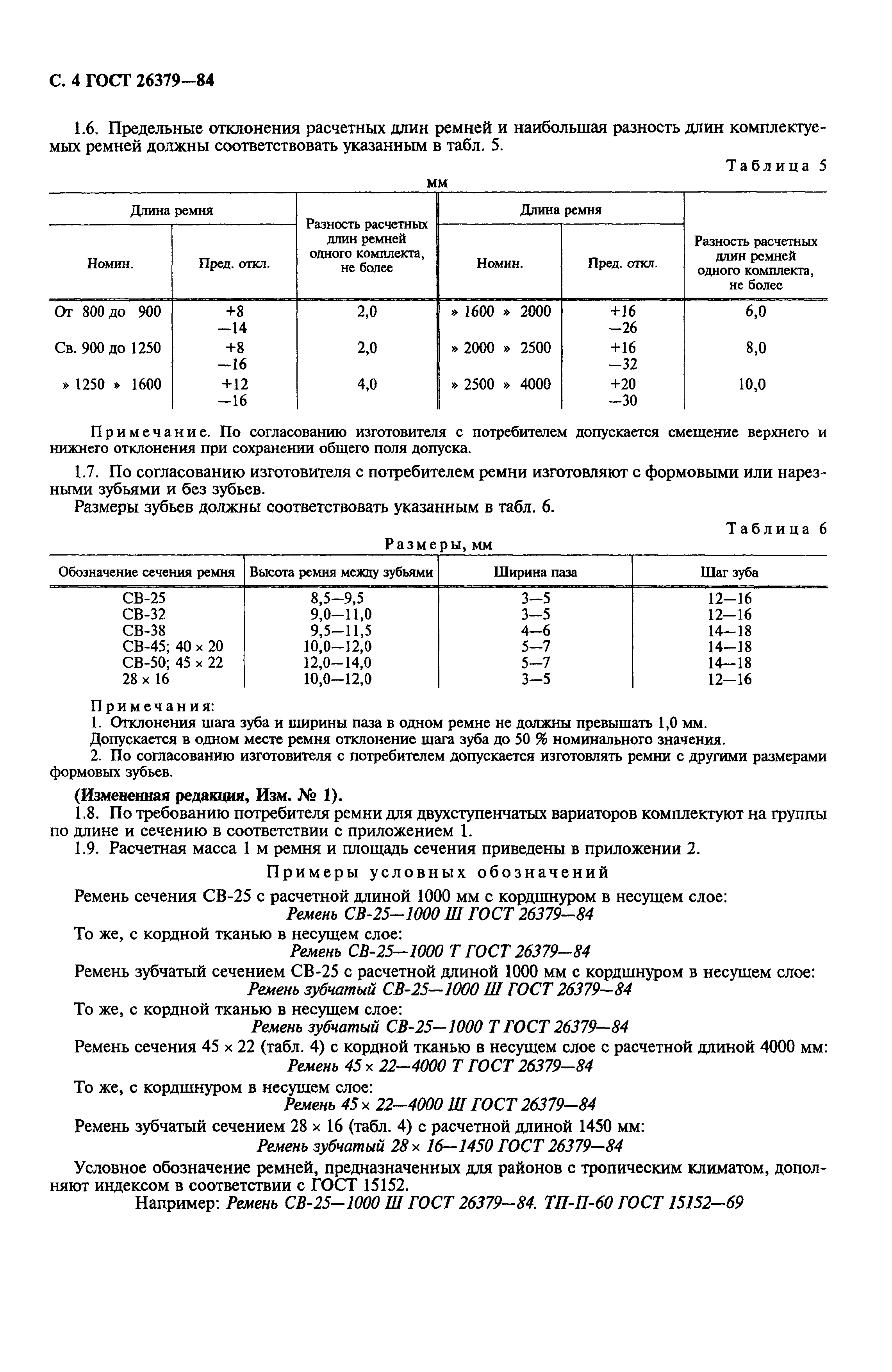 ГОСТ 26379-84