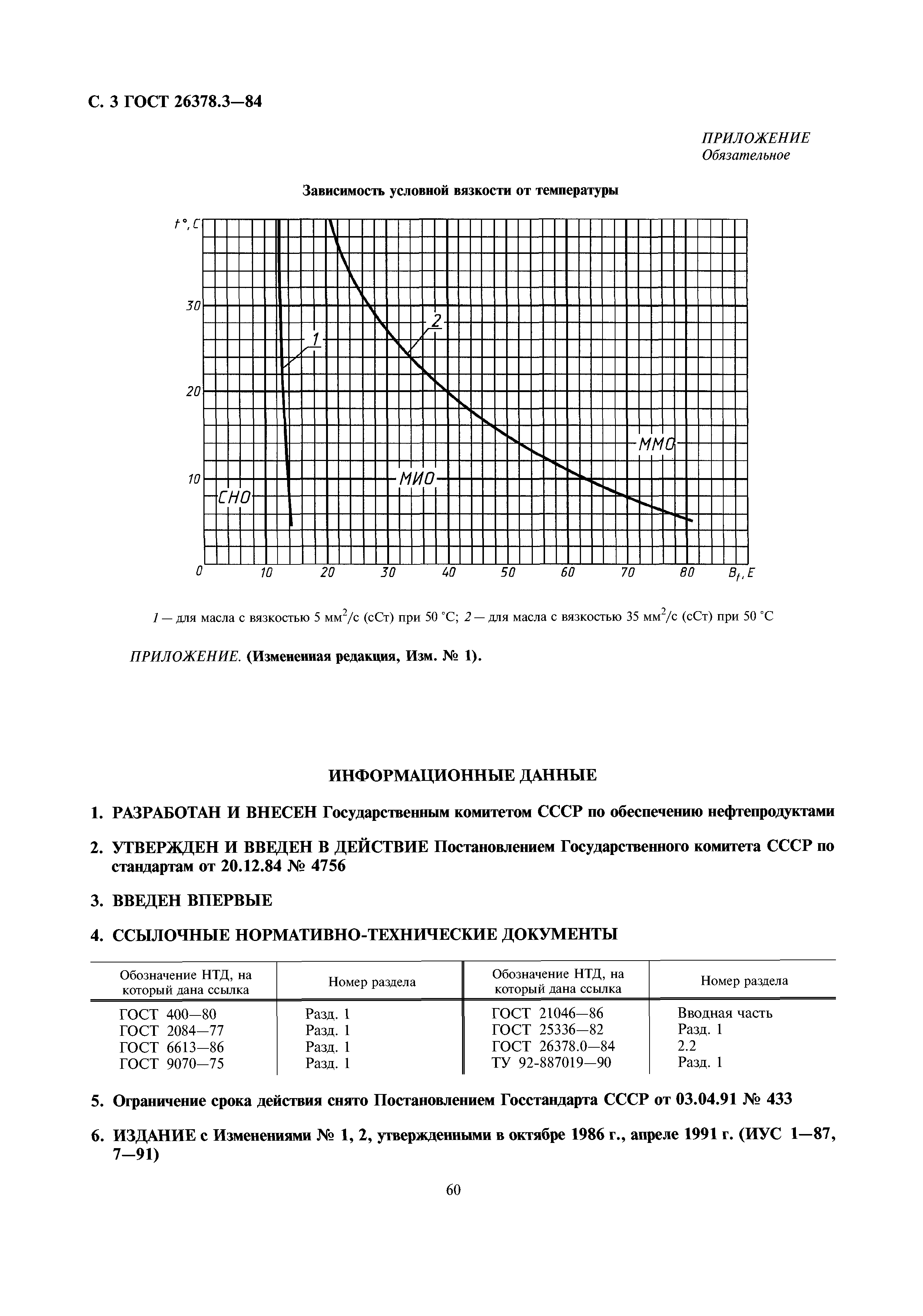 ГОСТ 26378.3-84