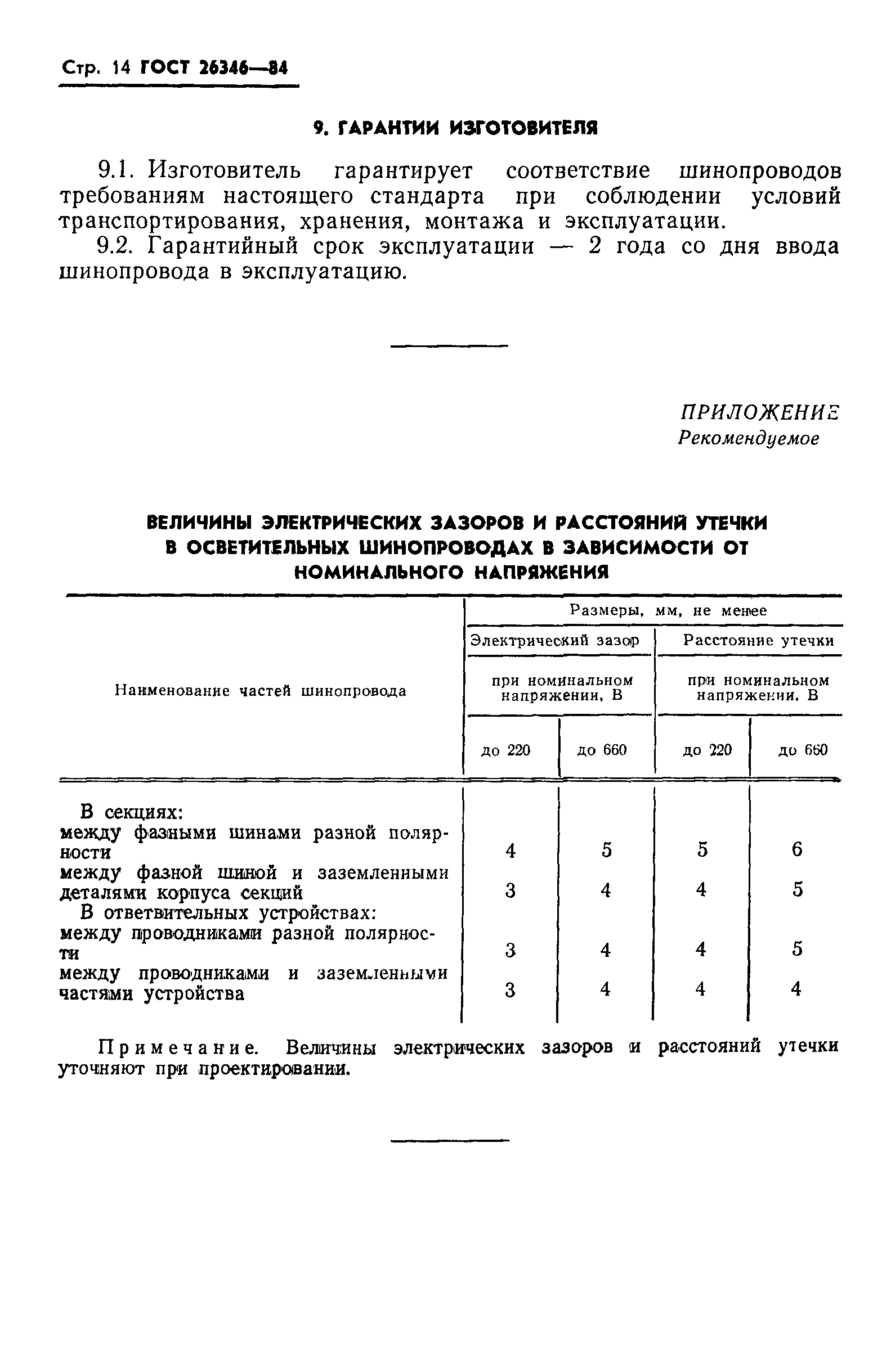 ГОСТ 26346-84