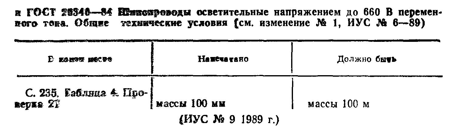 ГОСТ 26346-84