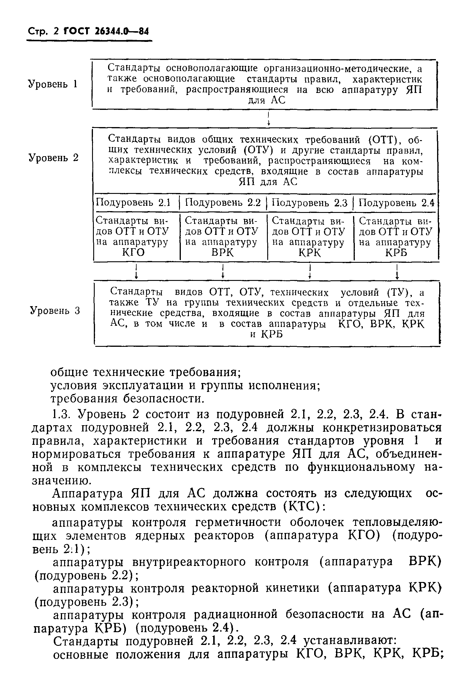 ГОСТ 26344.0-84