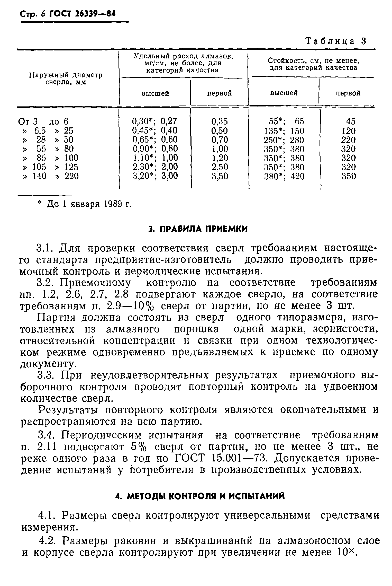 ГОСТ 26339-84