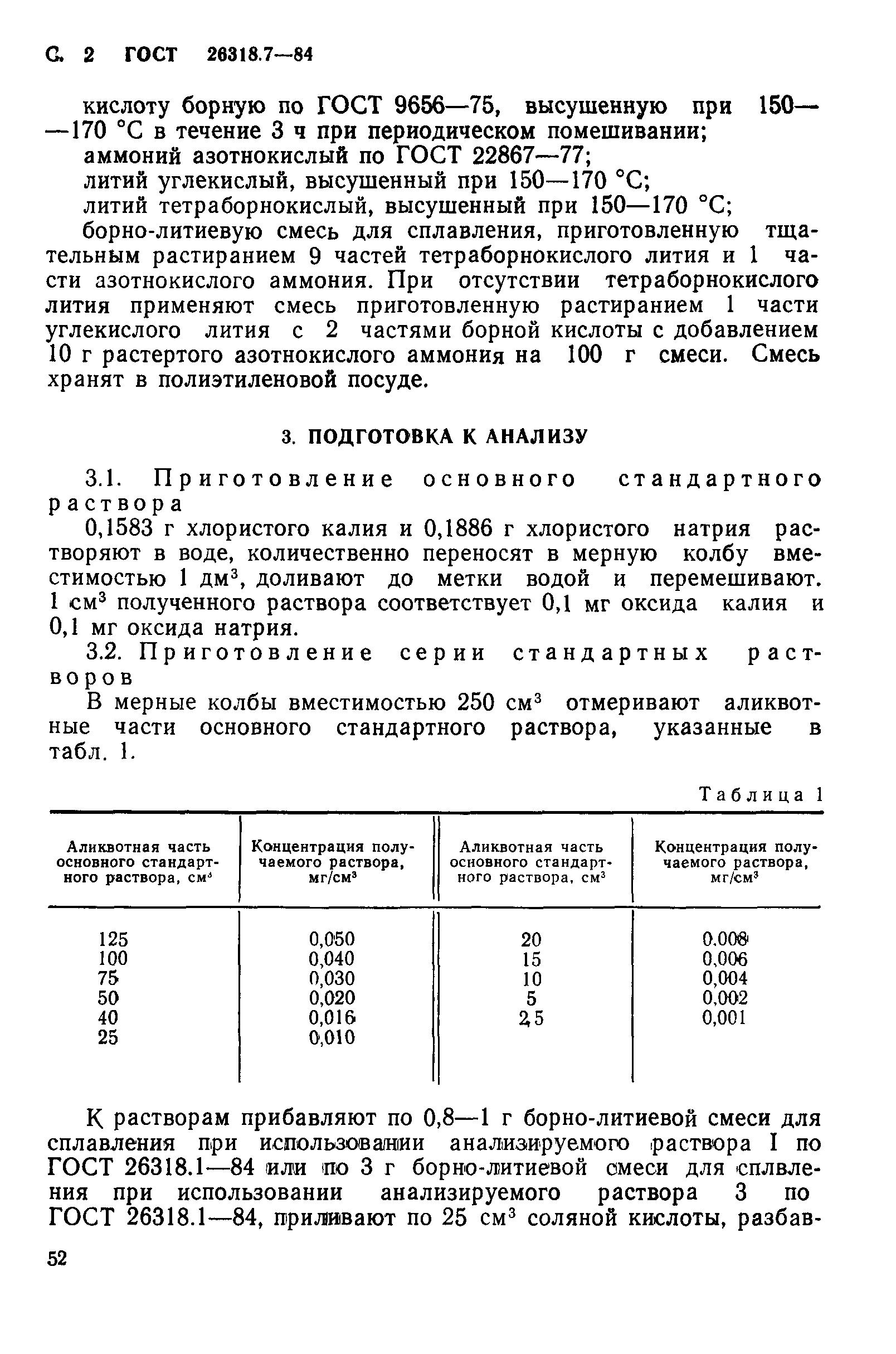 ГОСТ 26318.7-84