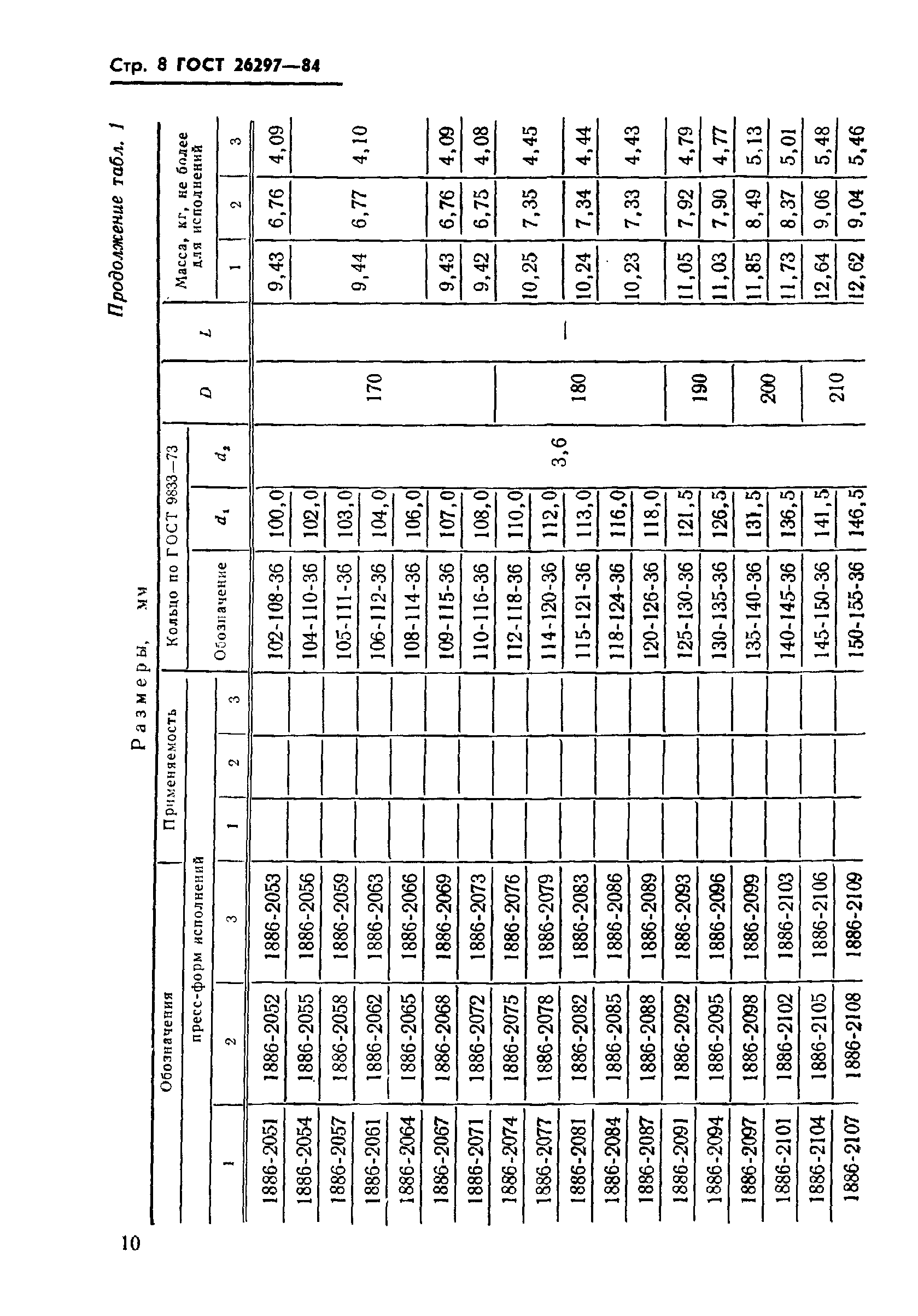 ГОСТ 26297-84