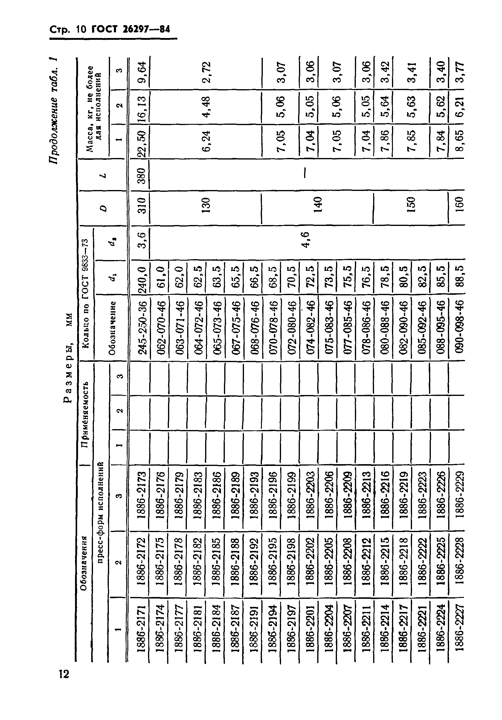 ГОСТ 26297-84