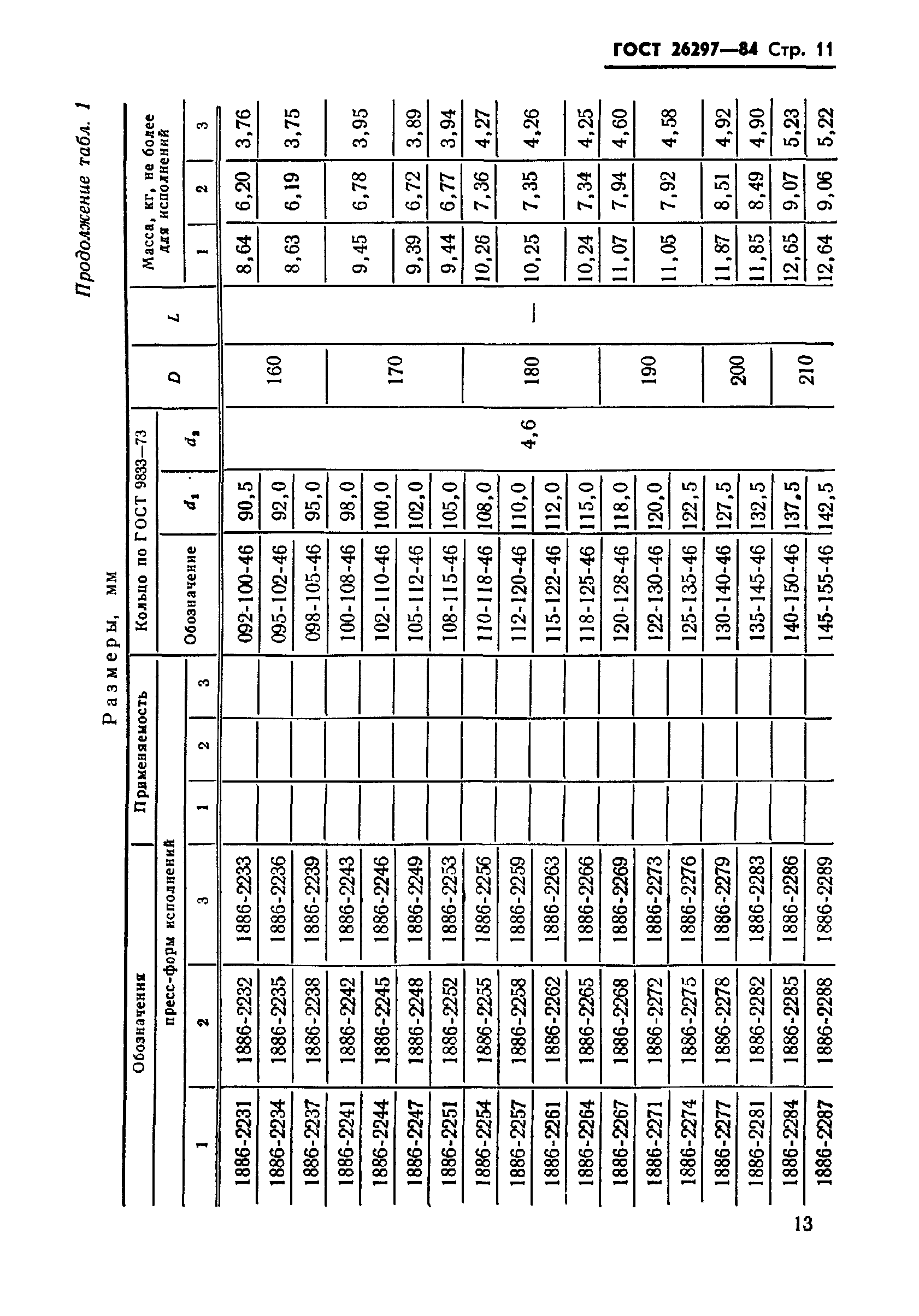 ГОСТ 26297-84