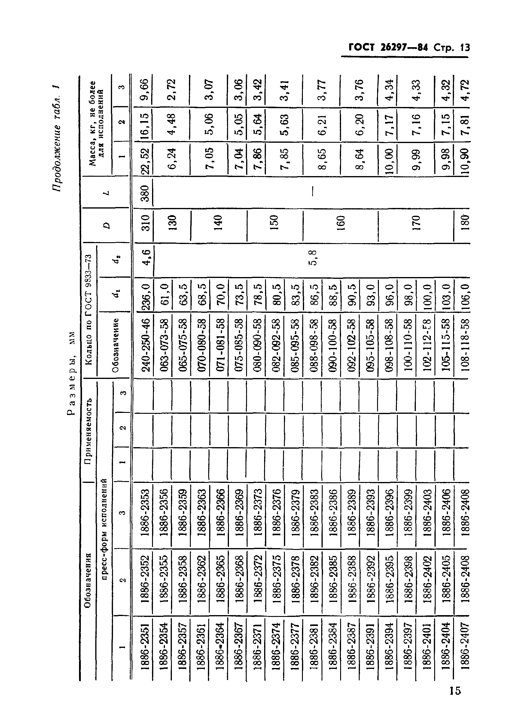 ГОСТ 26297-84