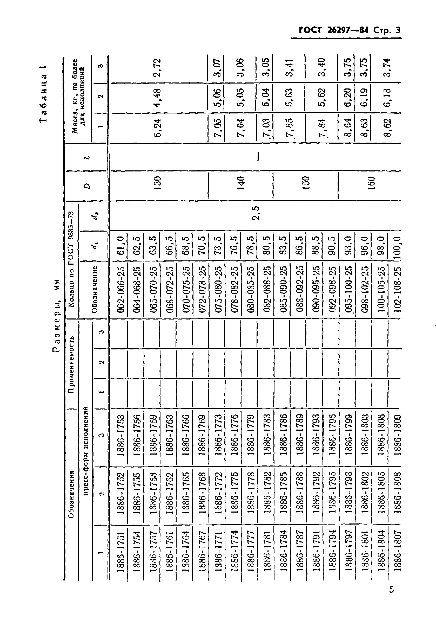 ГОСТ 26297-84