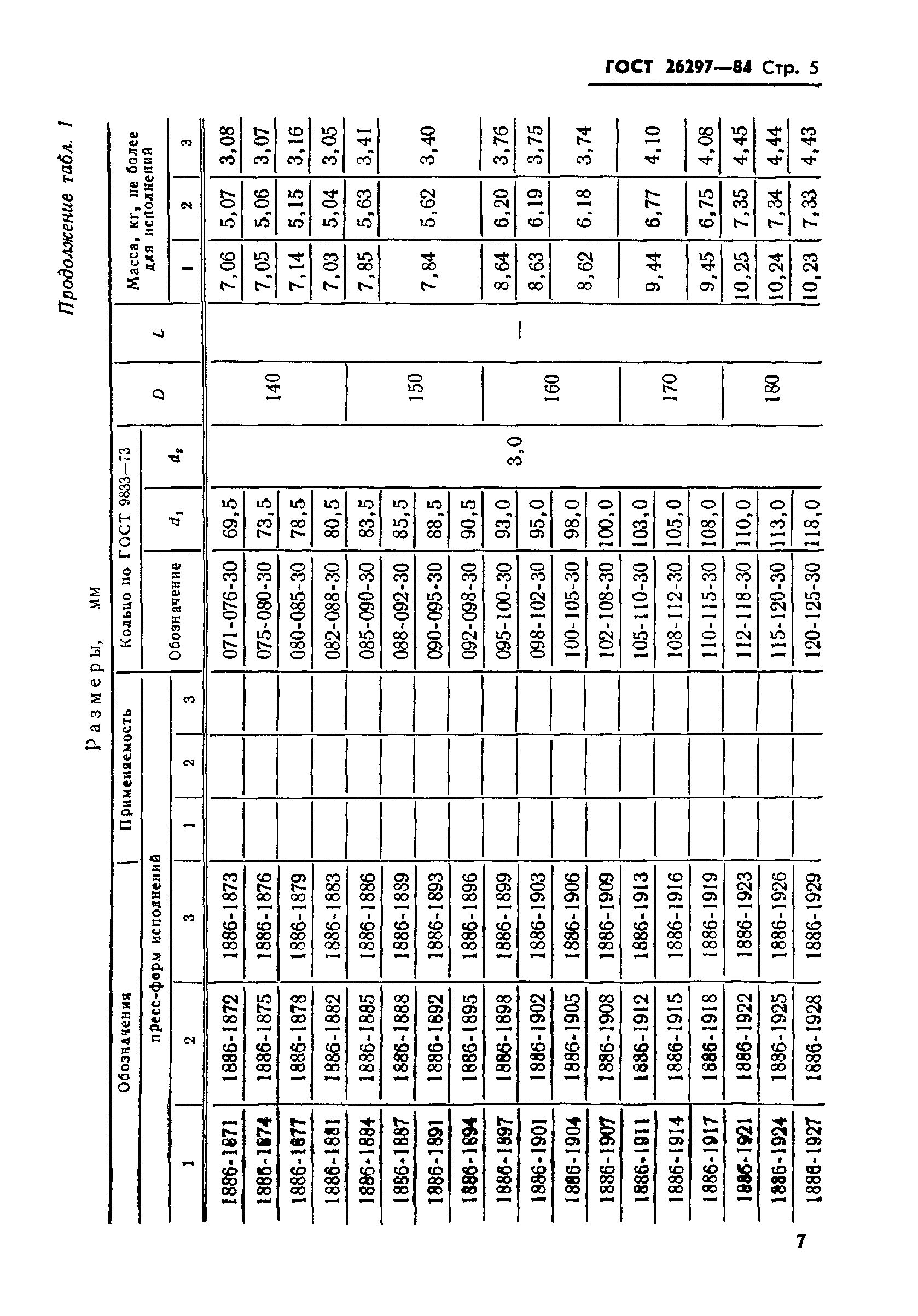 ГОСТ 26297-84
