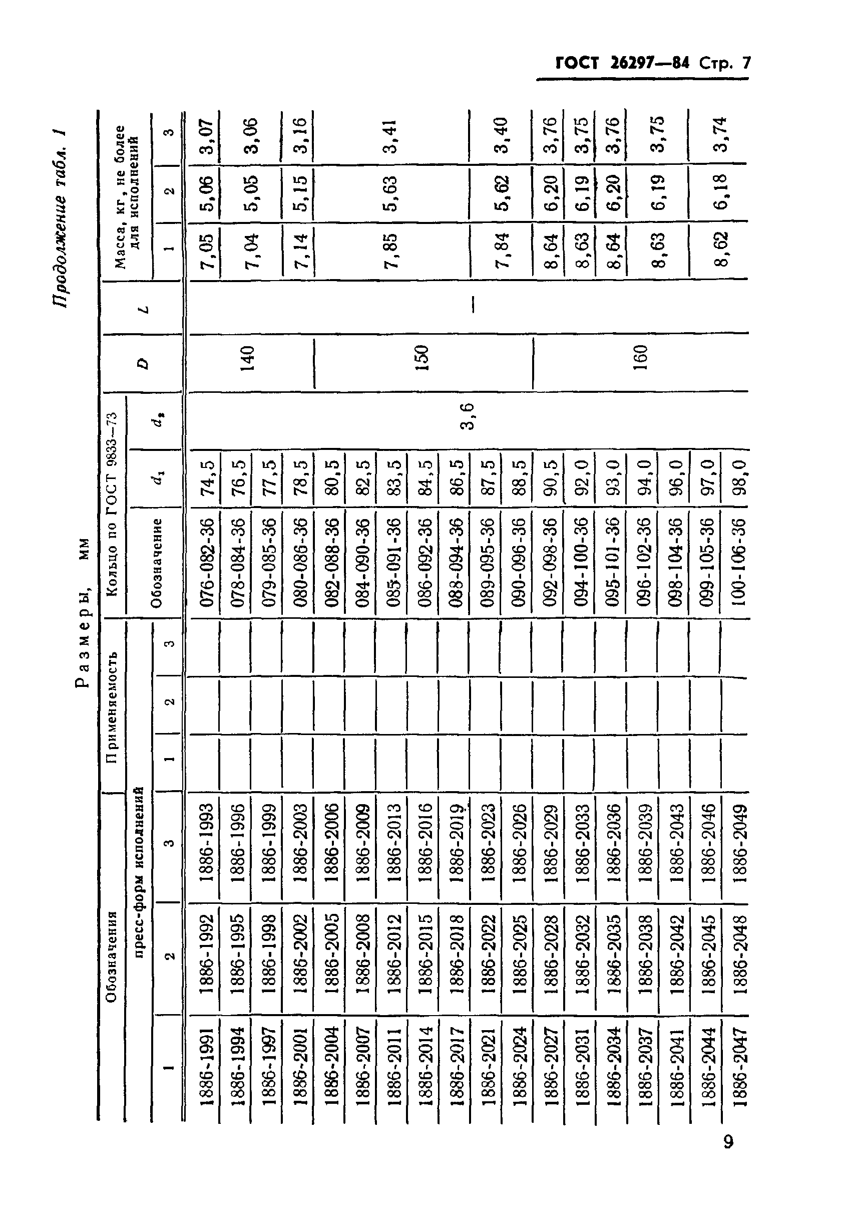 ГОСТ 26297-84