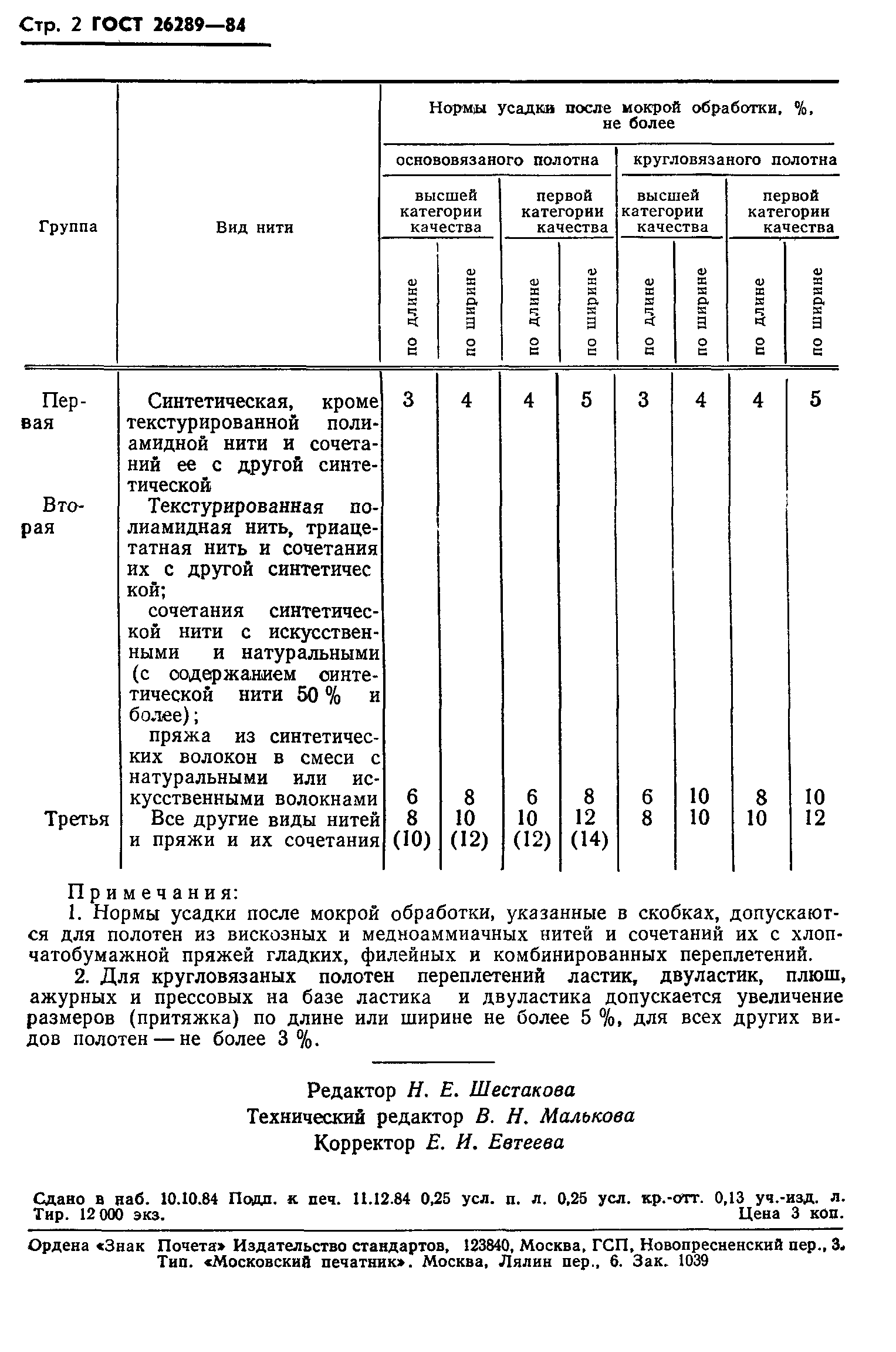 ГОСТ 26289-84
