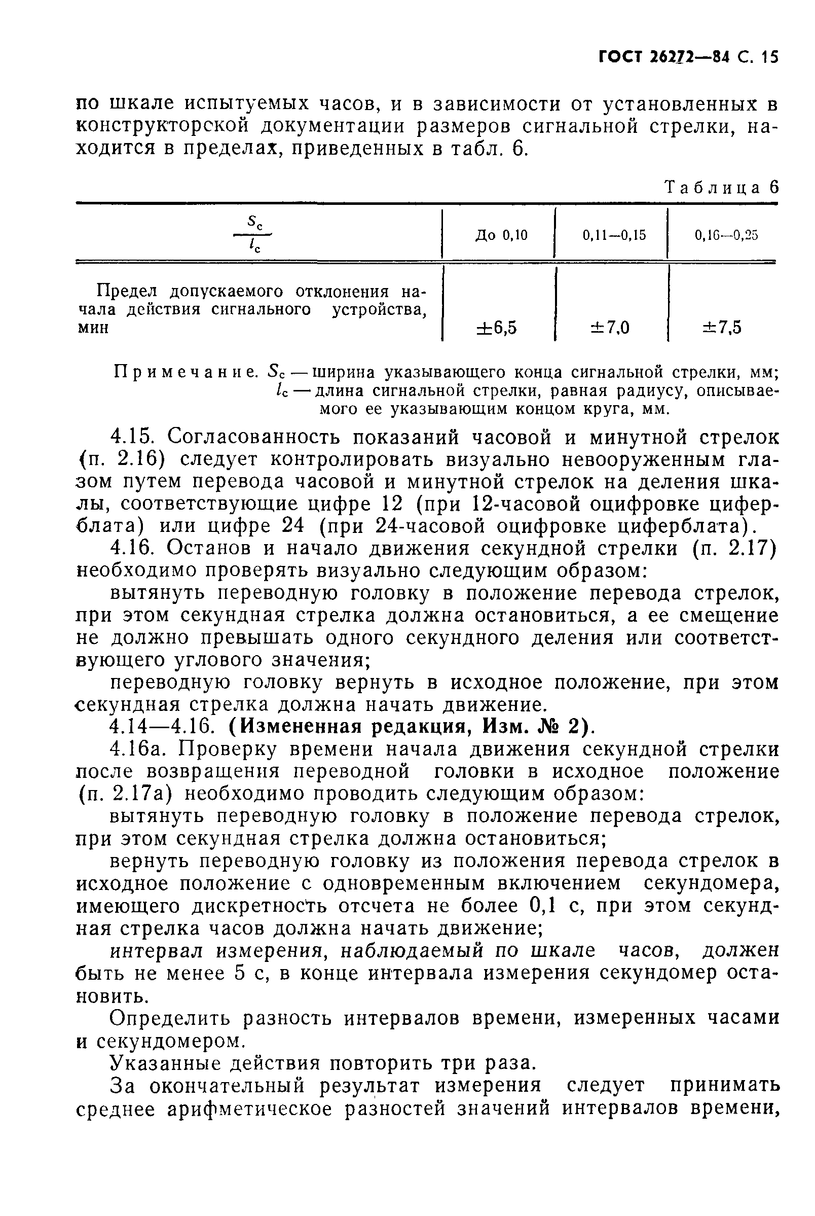 ГОСТ 26272-84