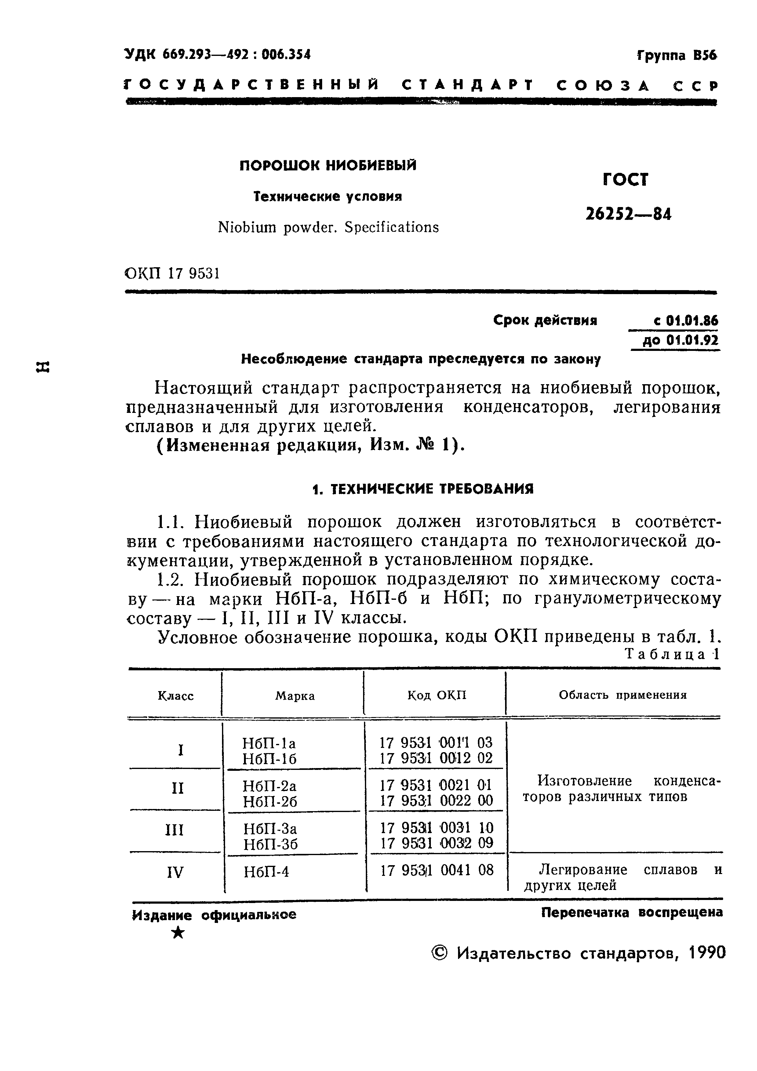 ГОСТ 26252-84