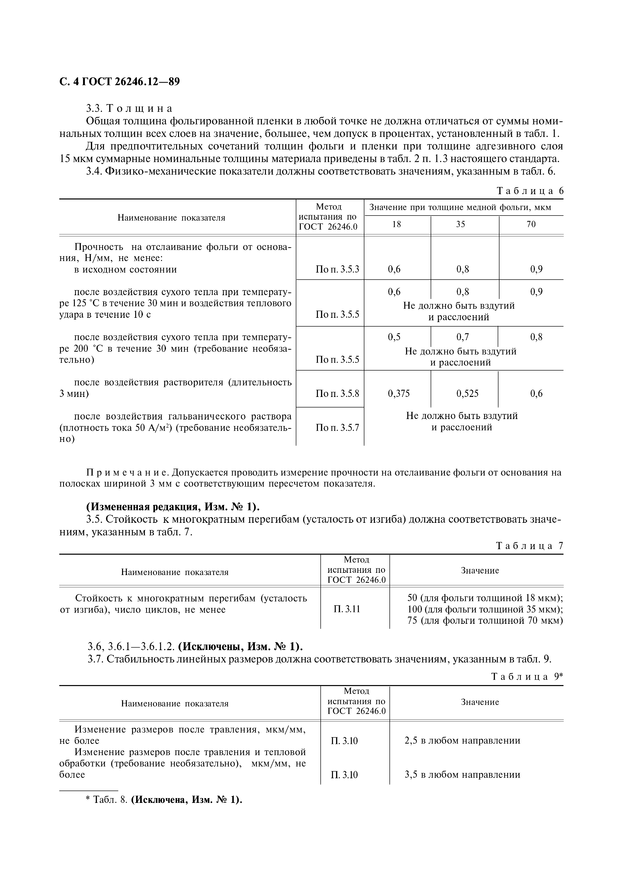 ГОСТ 26246.12-89