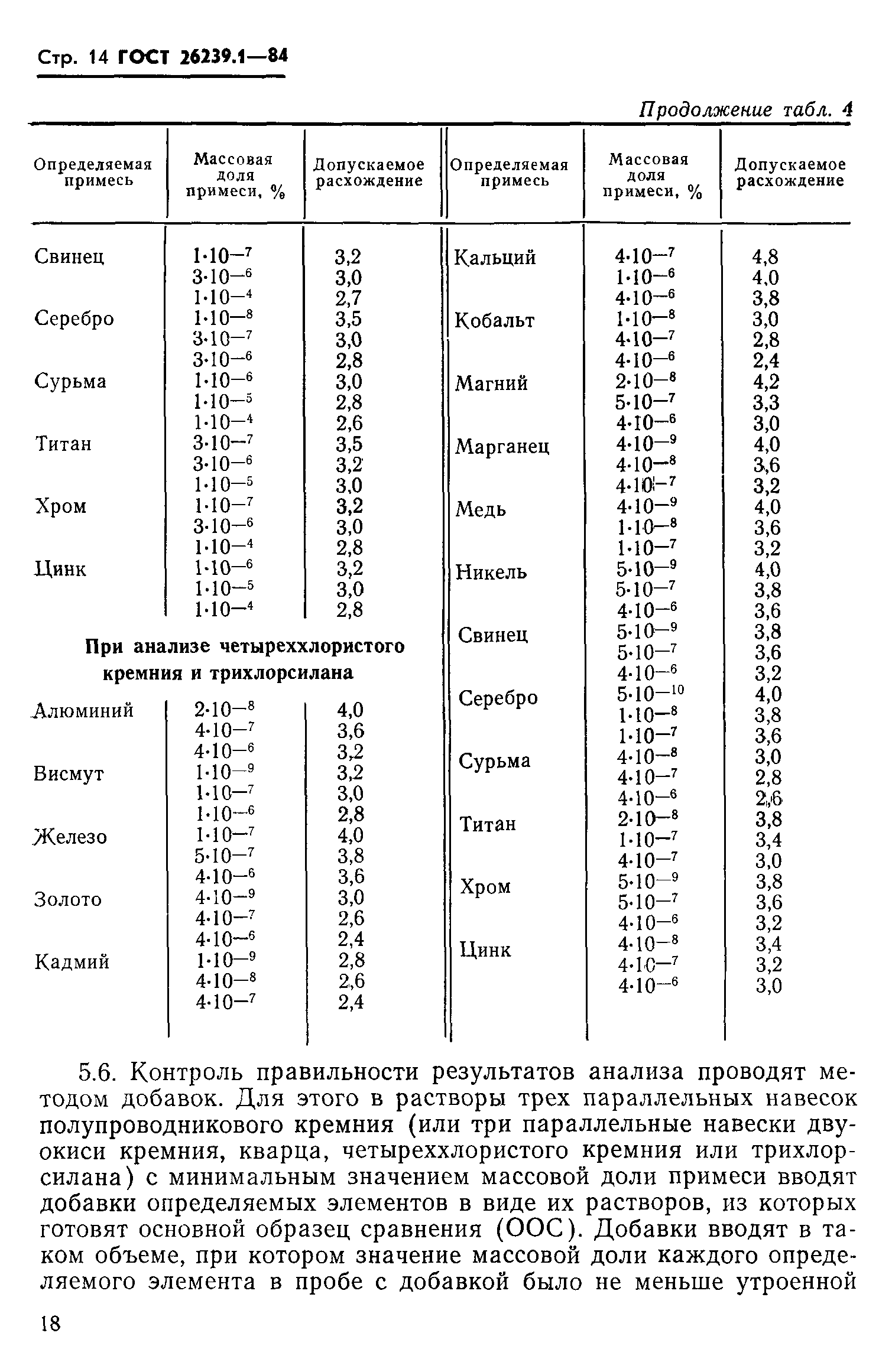 ГОСТ 26239.1-84