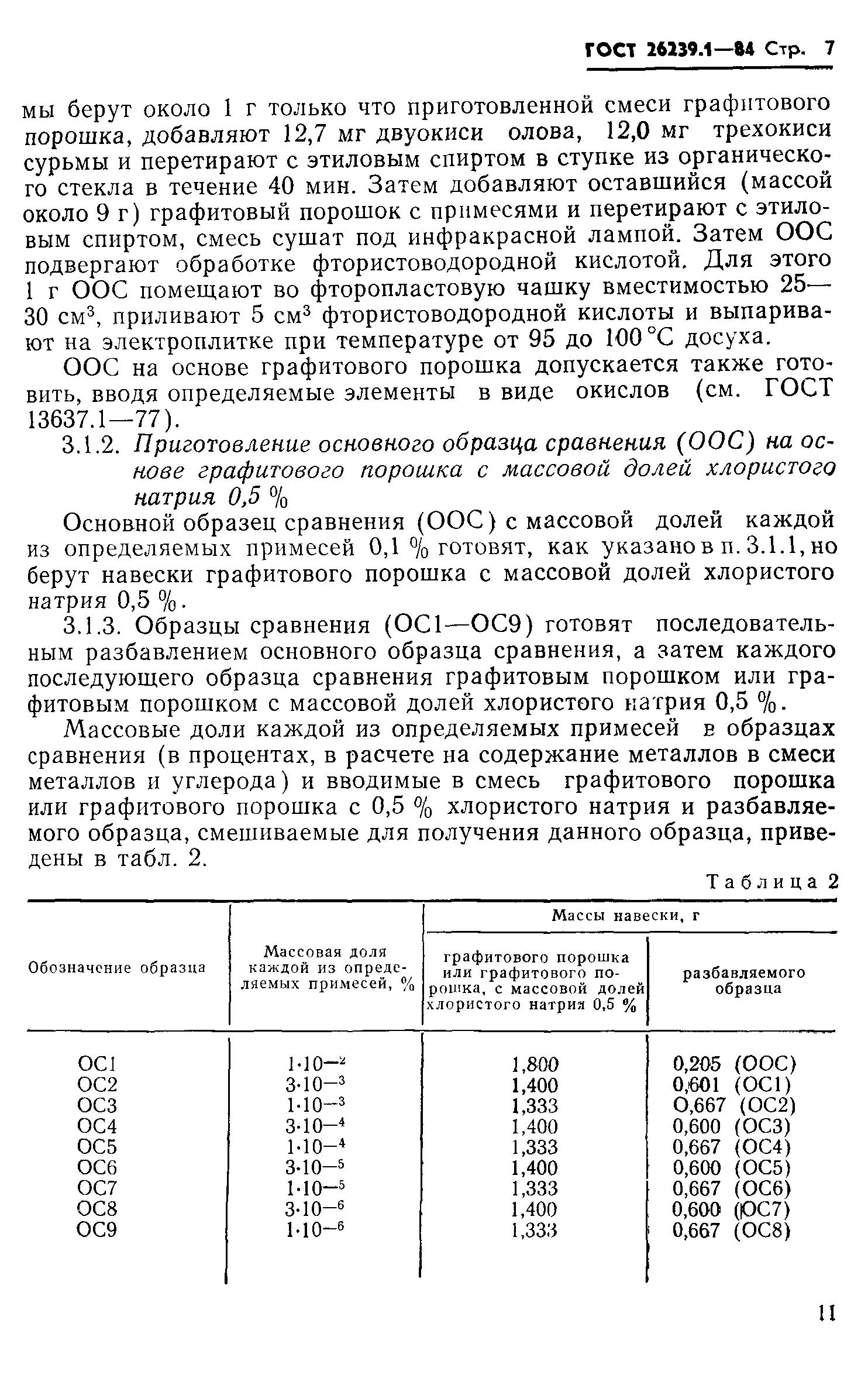 ГОСТ 26239.1-84